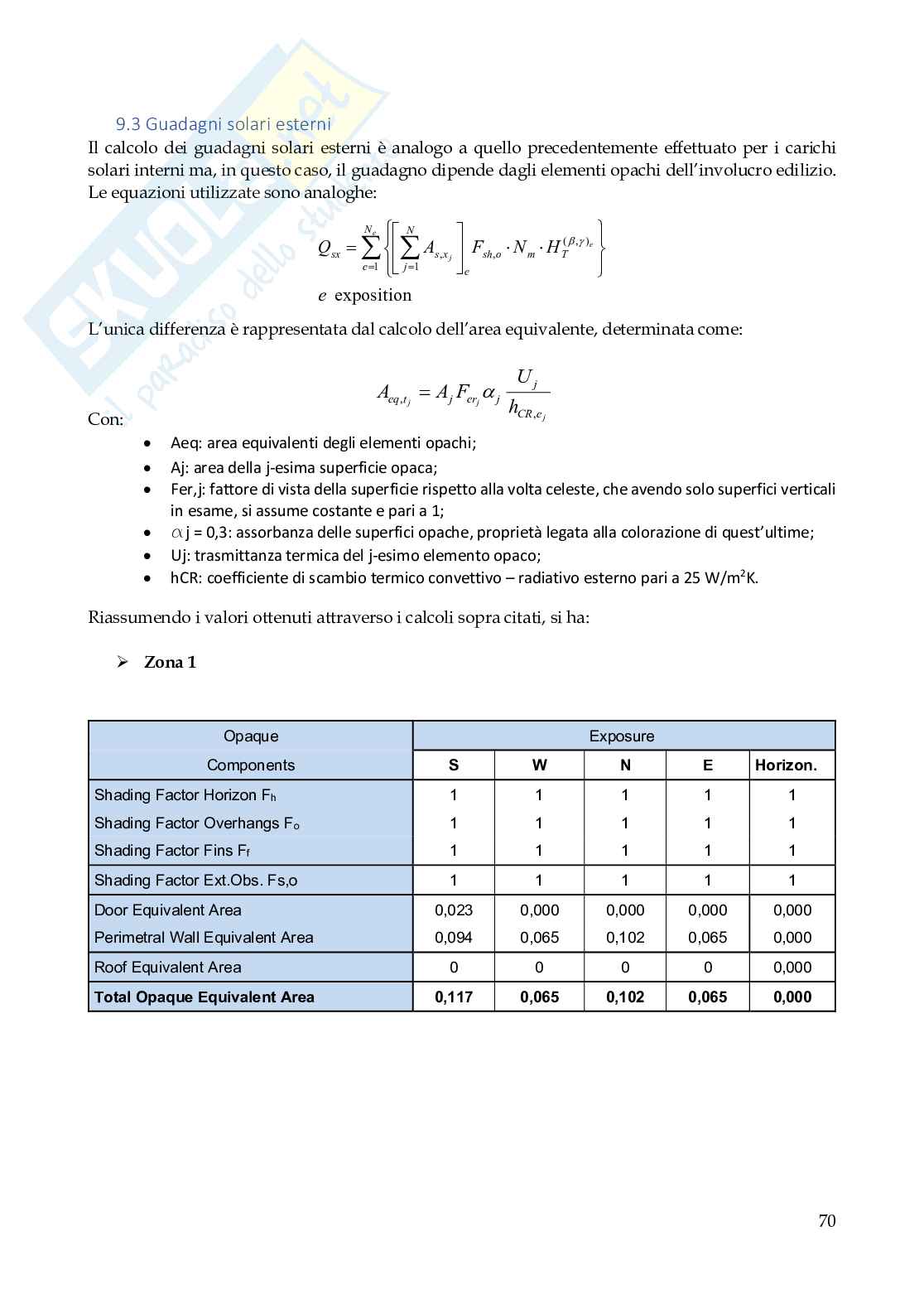 Relazione Climatizzazione e termofisica Pag. 71