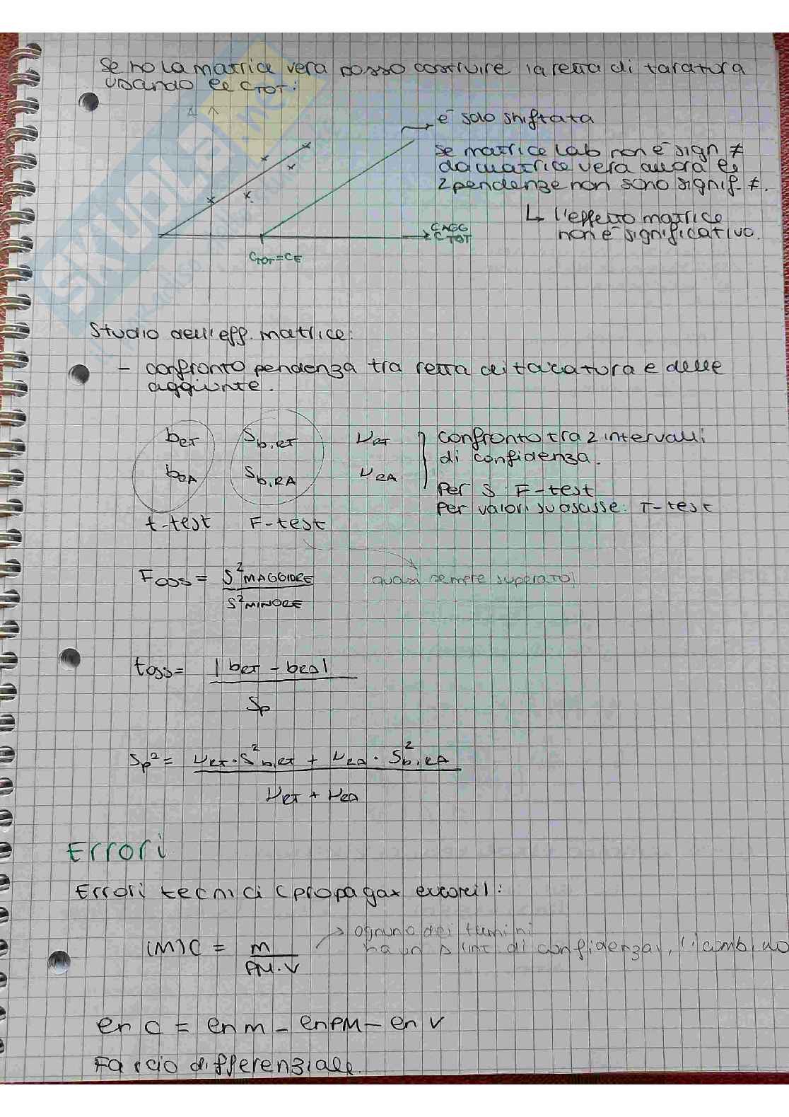 Chemiometria e analisi dati in chimica Pag. 21