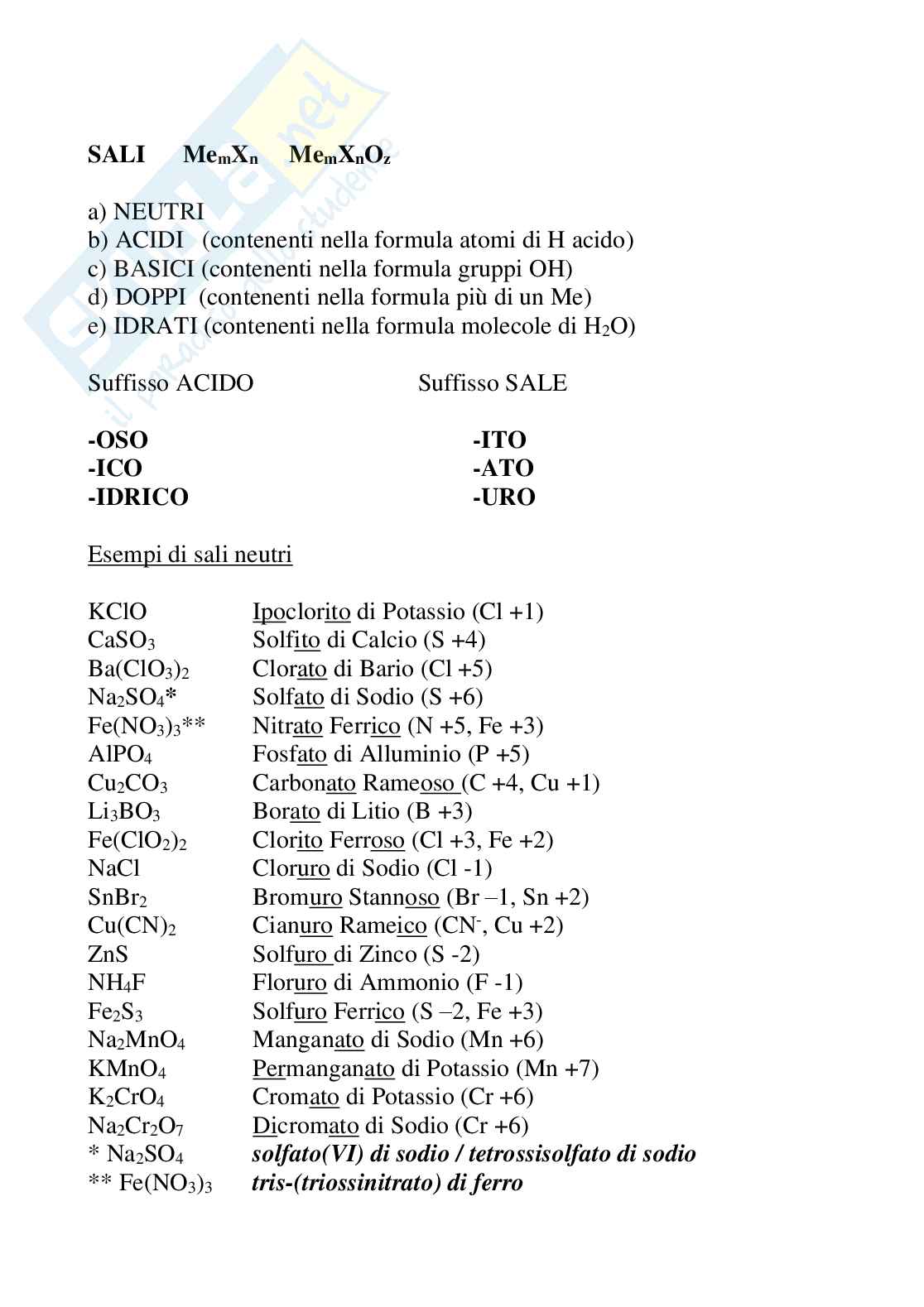 Nomenclatura Pag. 6