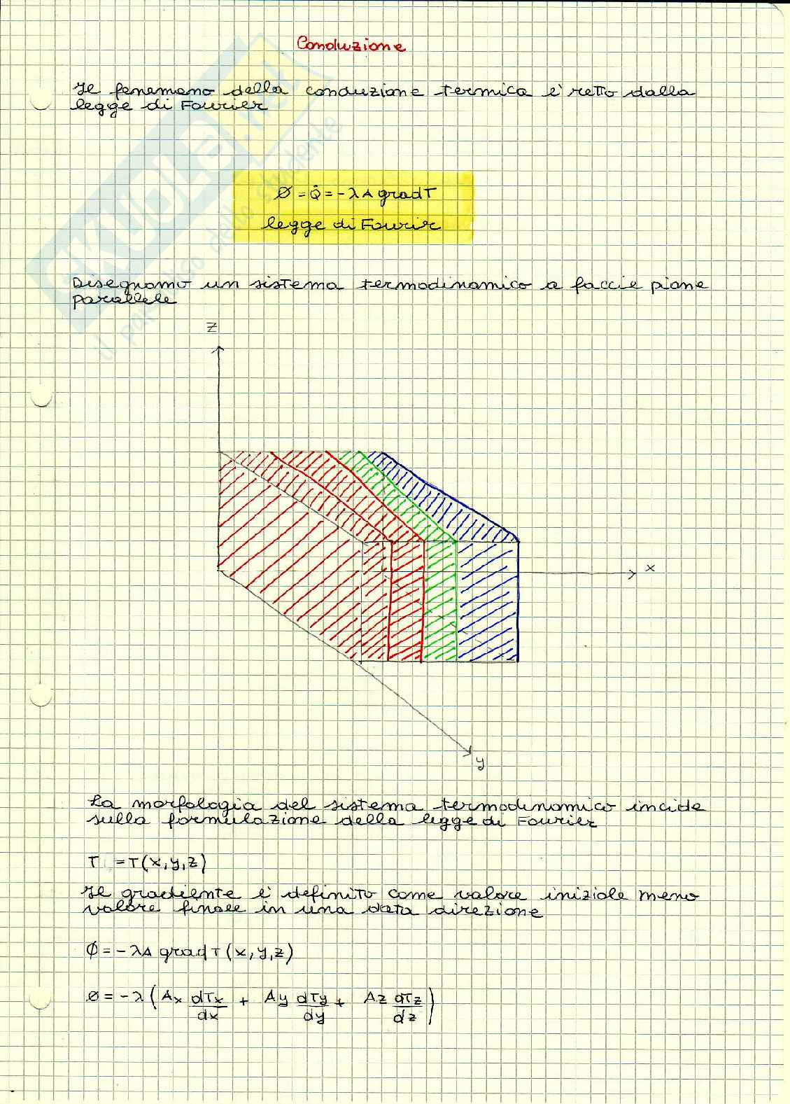 Fisica Tecnica - conduzione, convezione, irraggiamento Pag. 2