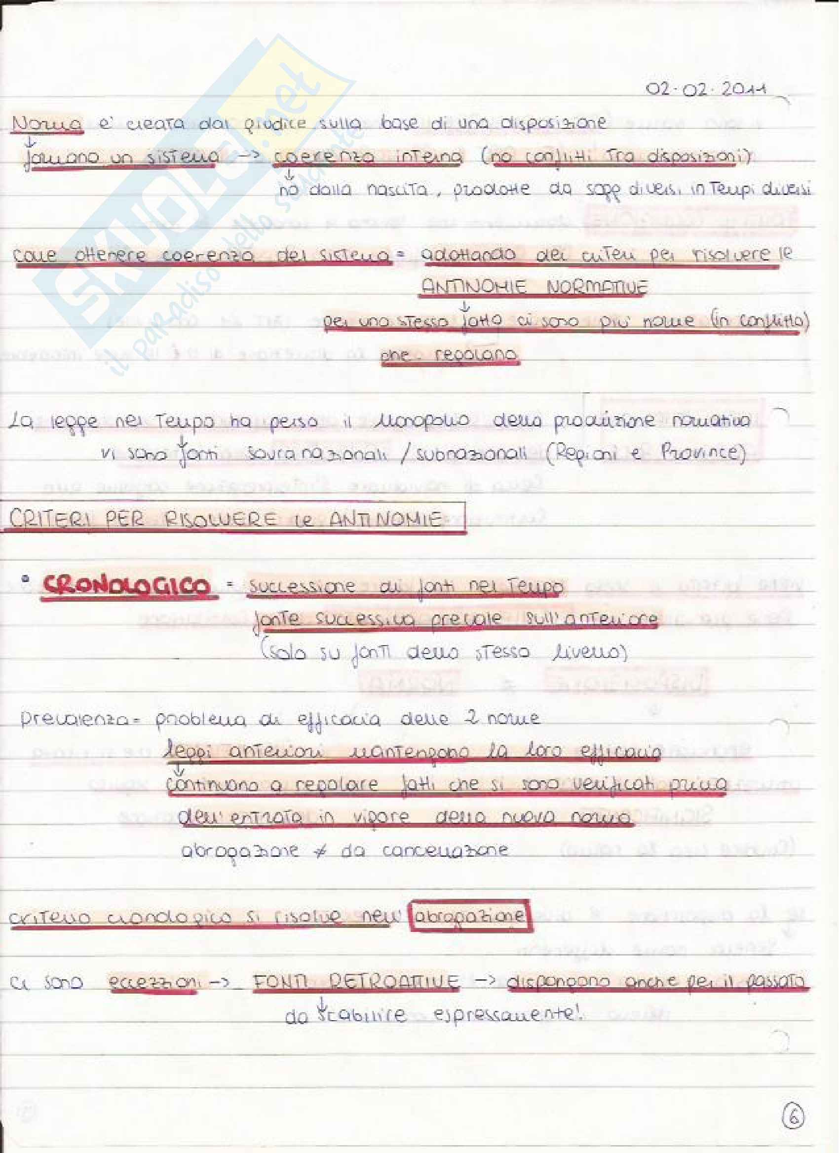 Diritto Pubblico - Appunti Pag. 6