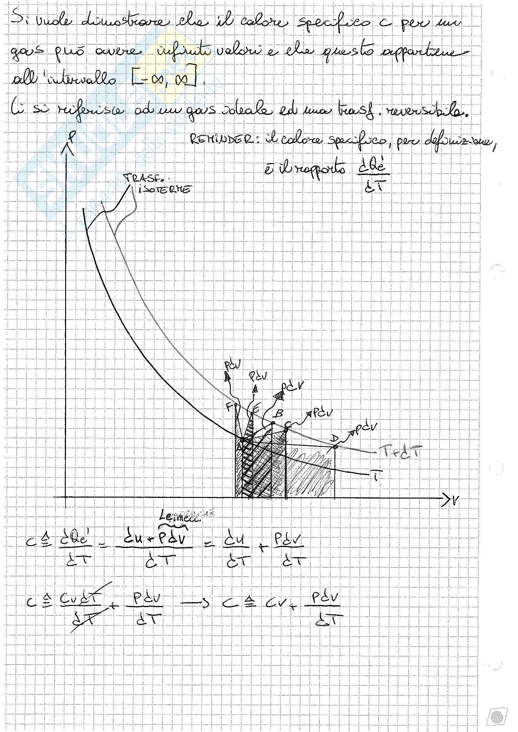 Appunti di Fisica Tecnica Pag. 36