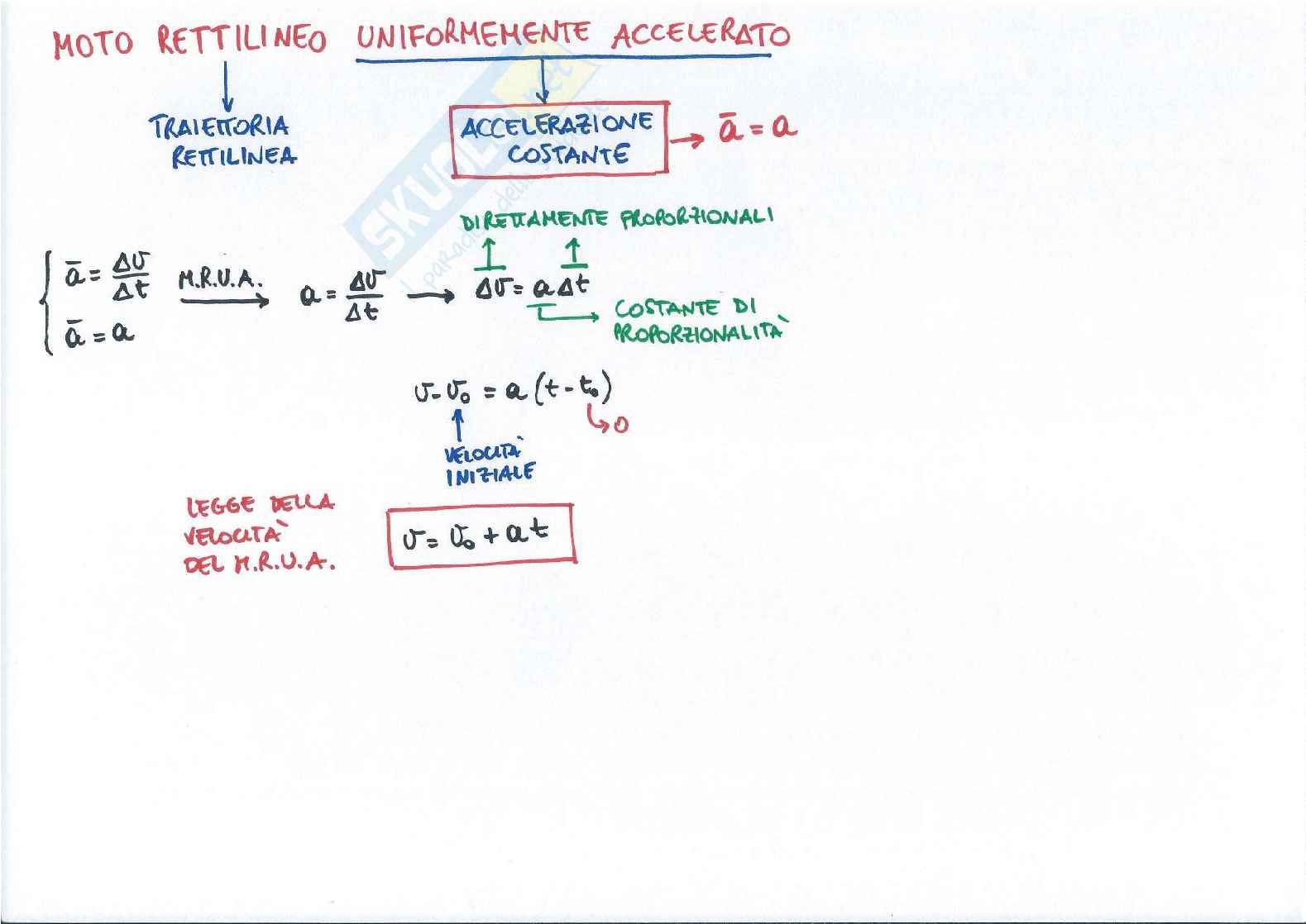 Appunti di Fisica I su moto rettilineo uniforme Pag. 1