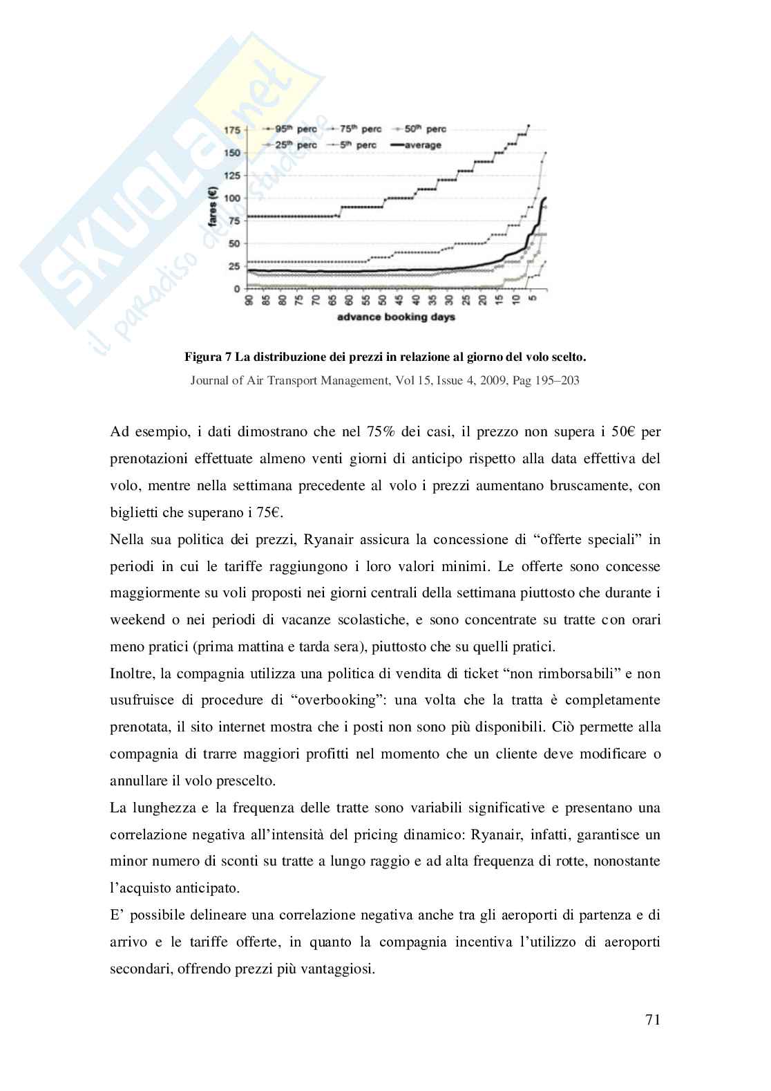 Il low cost e il marketing di Ryanair Pag. 71