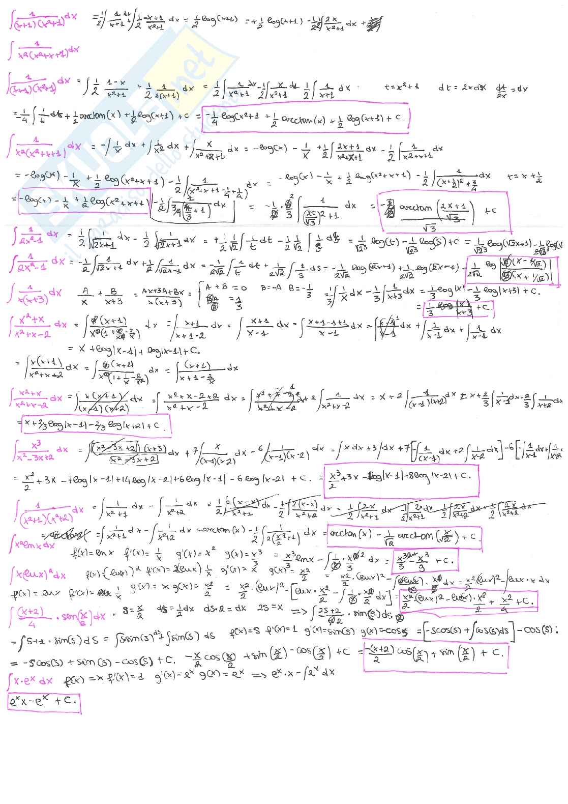 Esercizi di Analisi matematica 1 Pag. 1