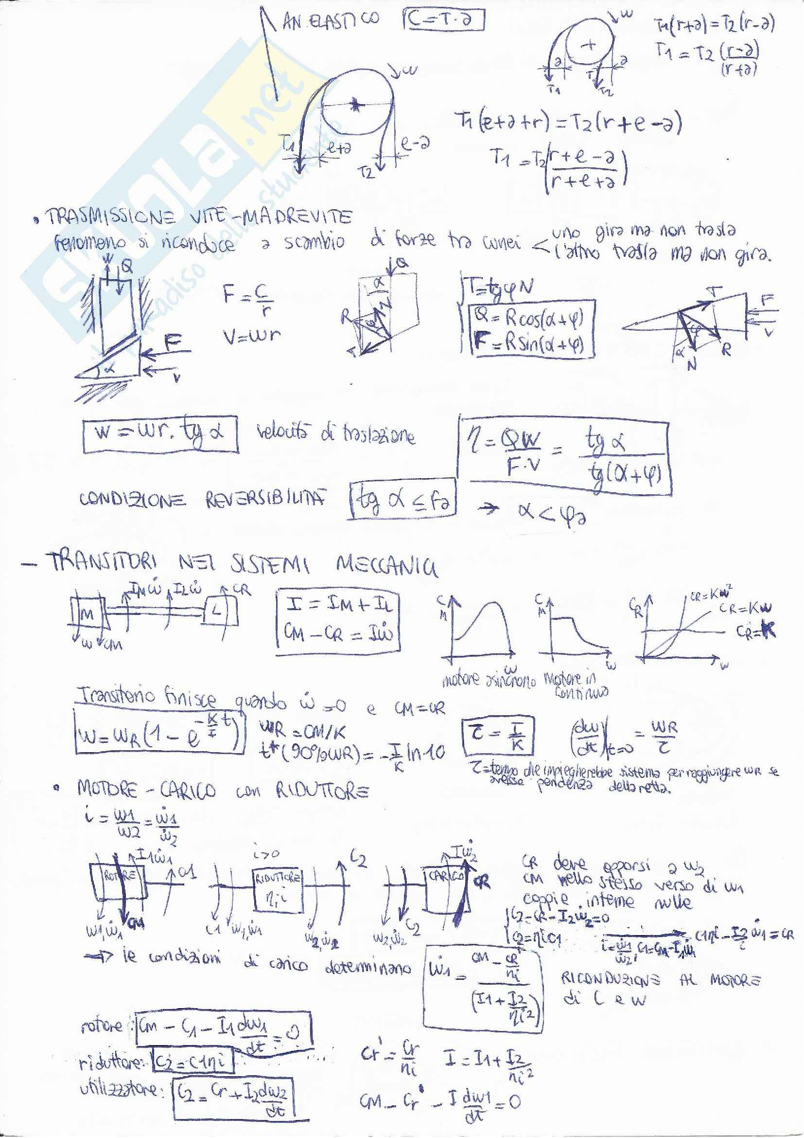 Meccanica applicata alle macchine - Appunti Pag. 6