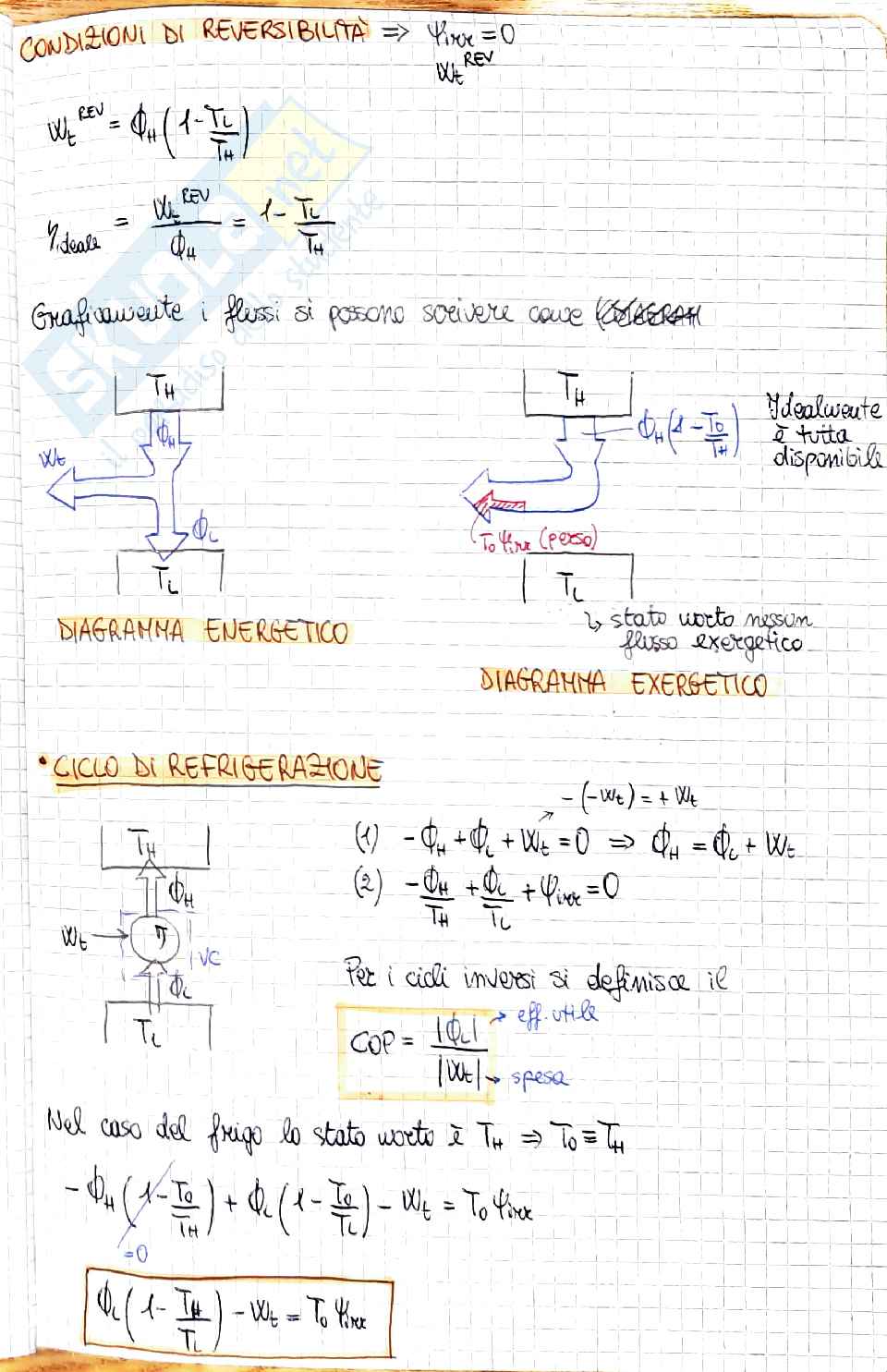 Appunti di applicazioni avanzate di fisica tecnica Pag. 51