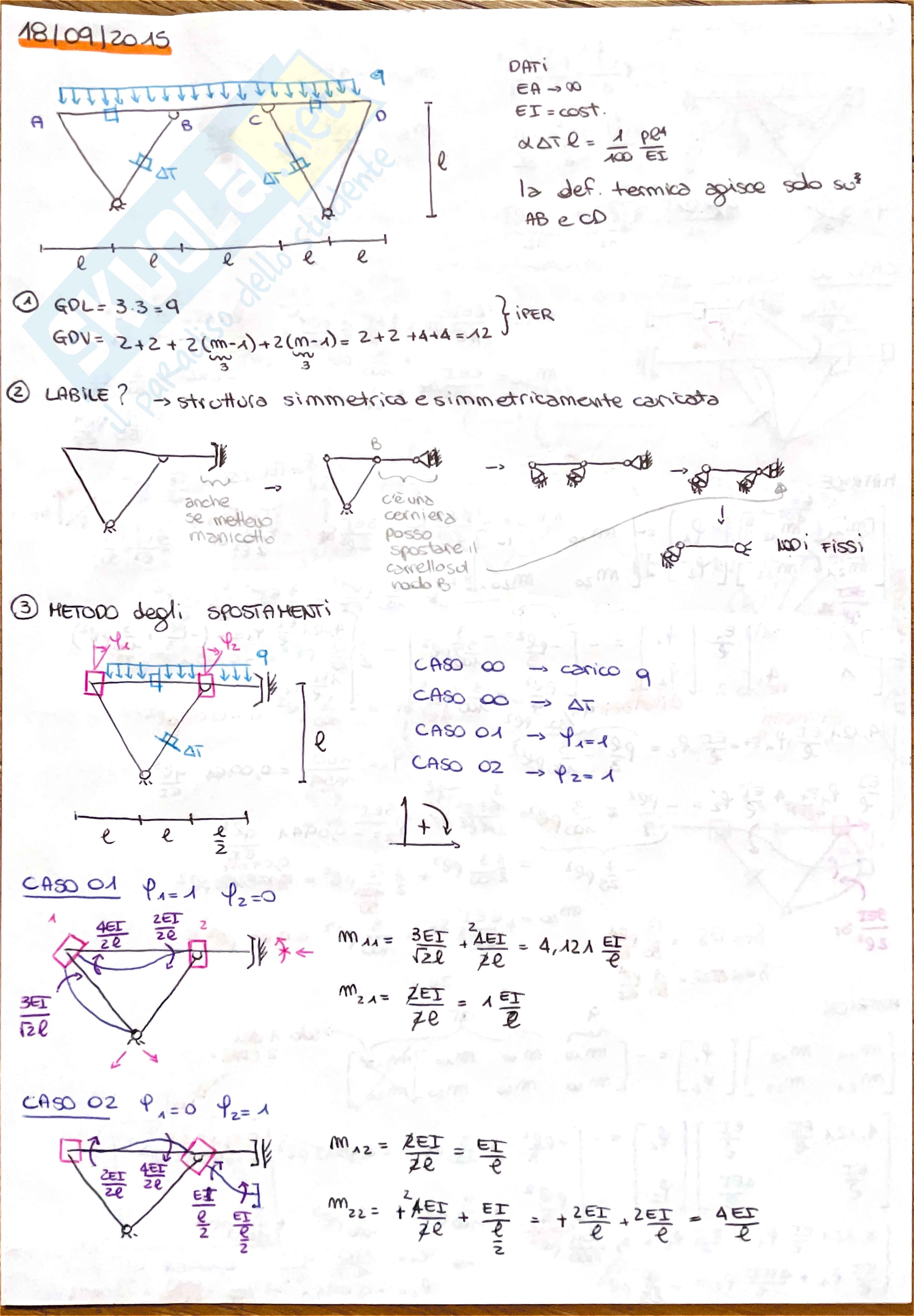 Temi d’esame svolti di Tecnica delle costruzioni Pag. 1