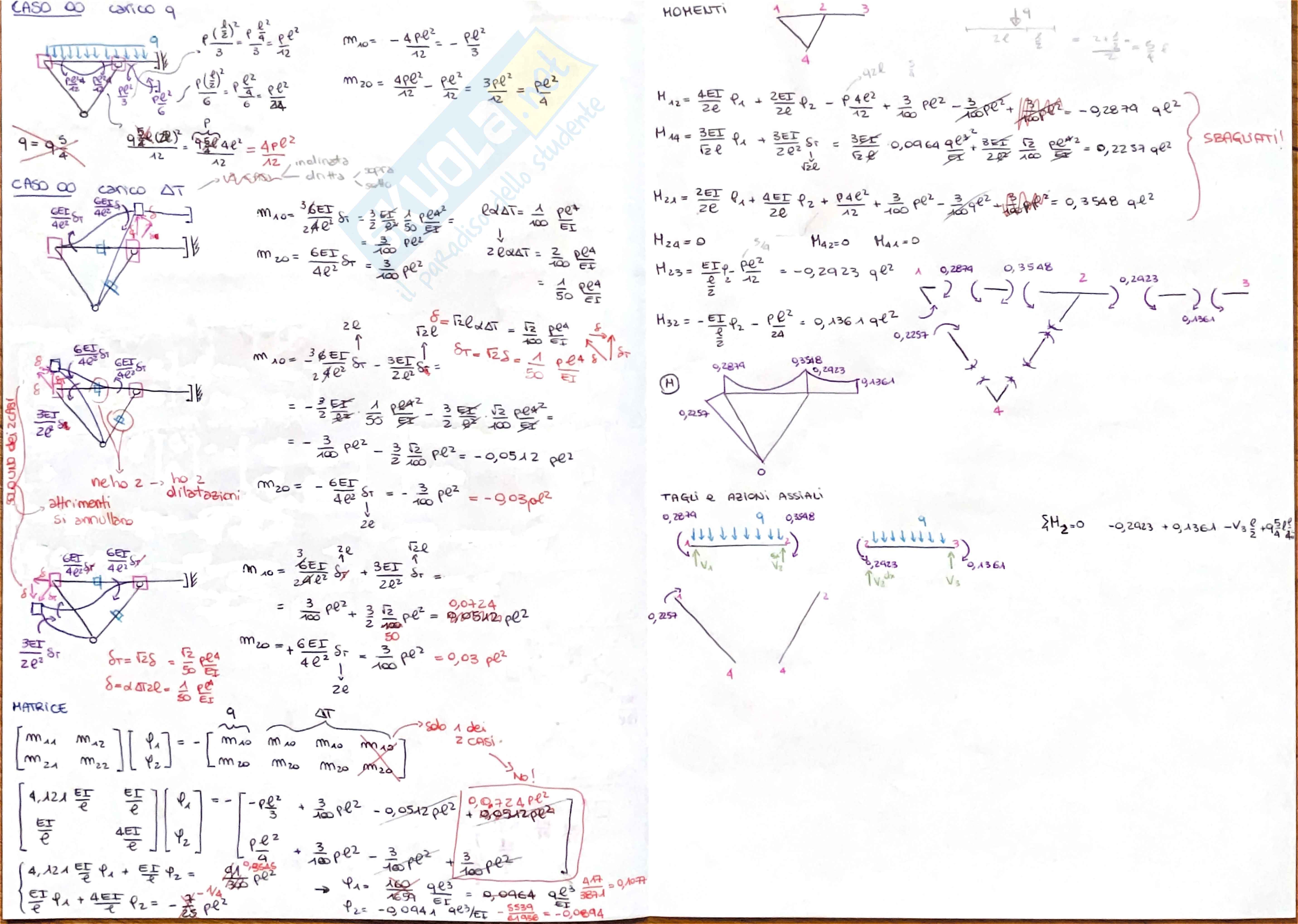 Temi d’esame svolti di Tecnica delle costruzioni Pag. 2