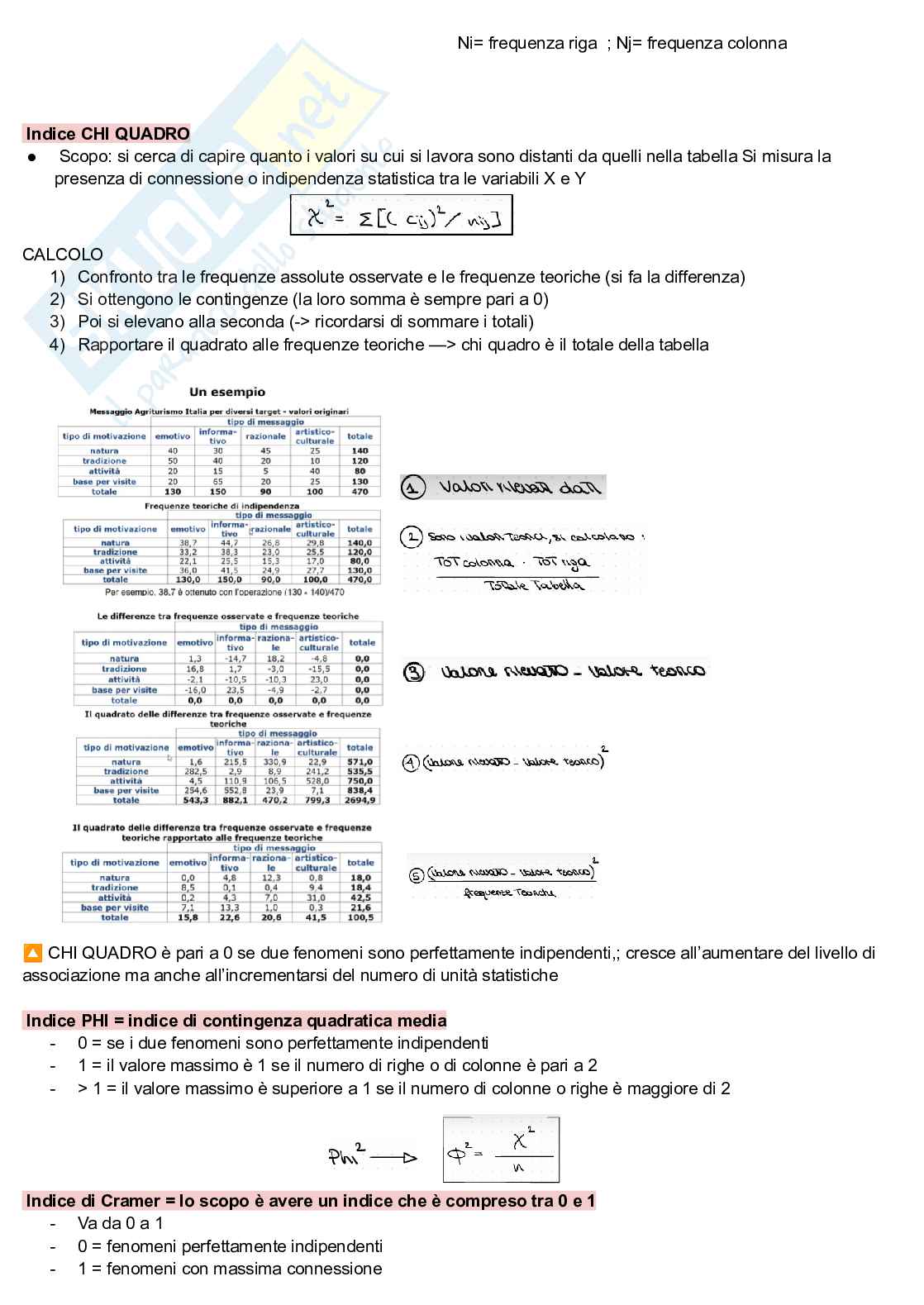 Statistica  Pag. 11