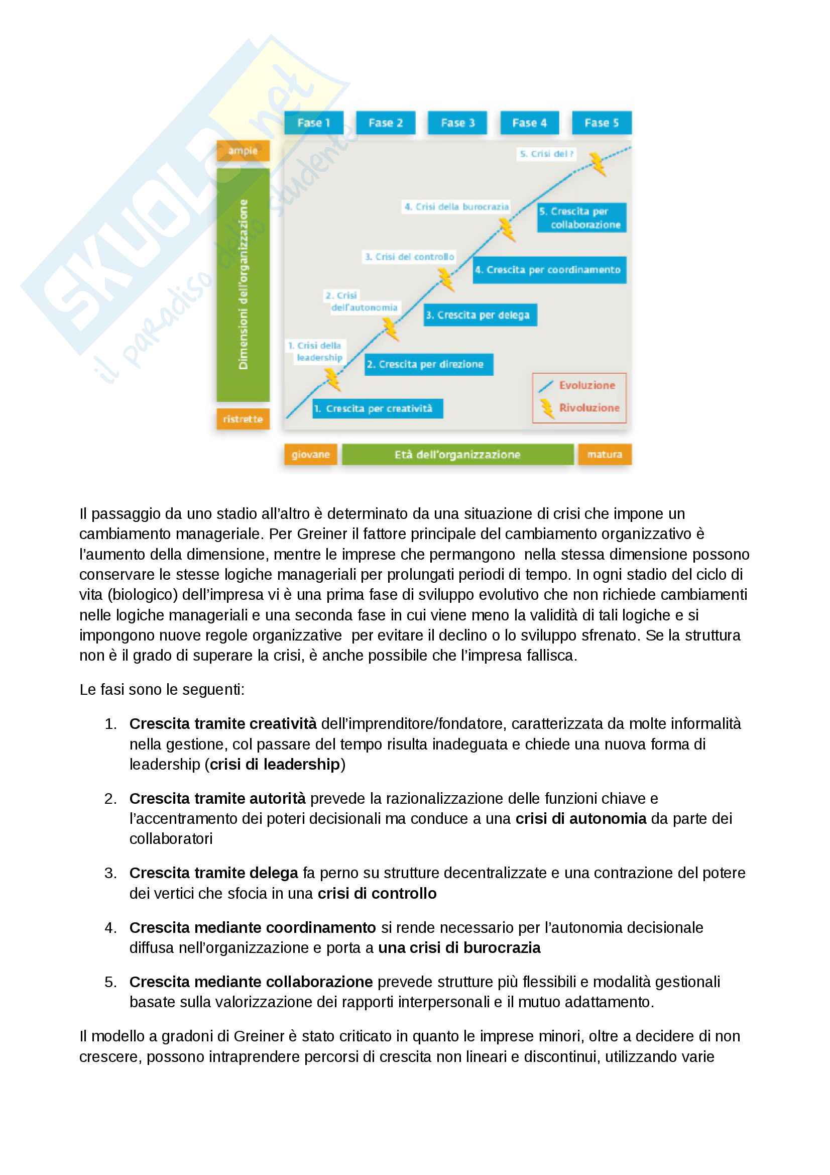 Management Primo parziale Economia prof Cuomo unimib Unisa Pag. 36
