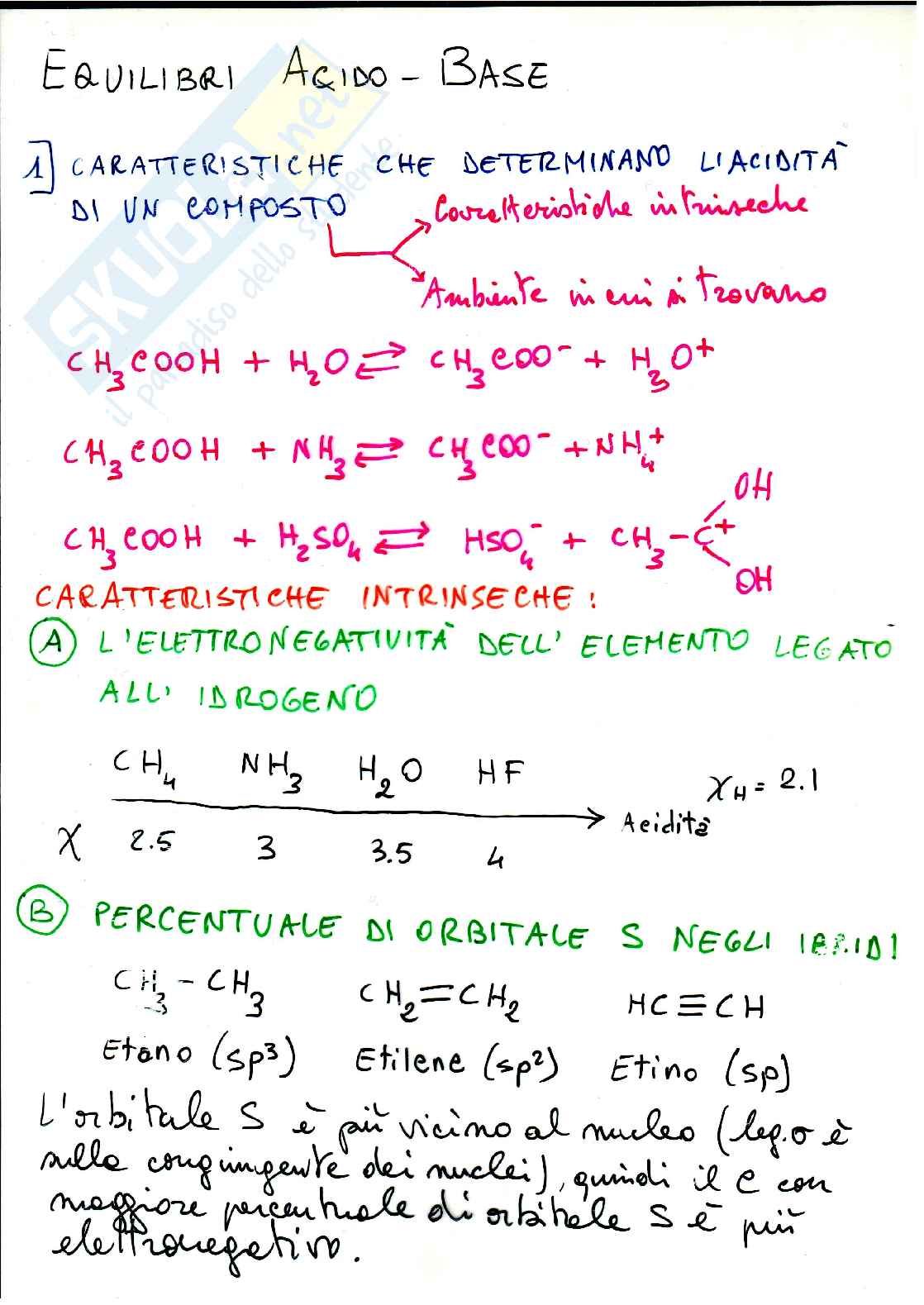Equilibri acido-base Pag. 1