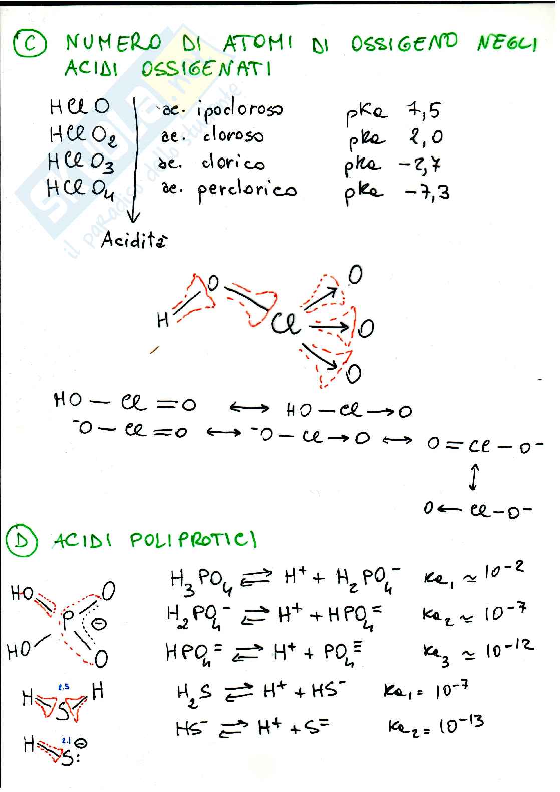 Equilibri acido-base Pag. 2