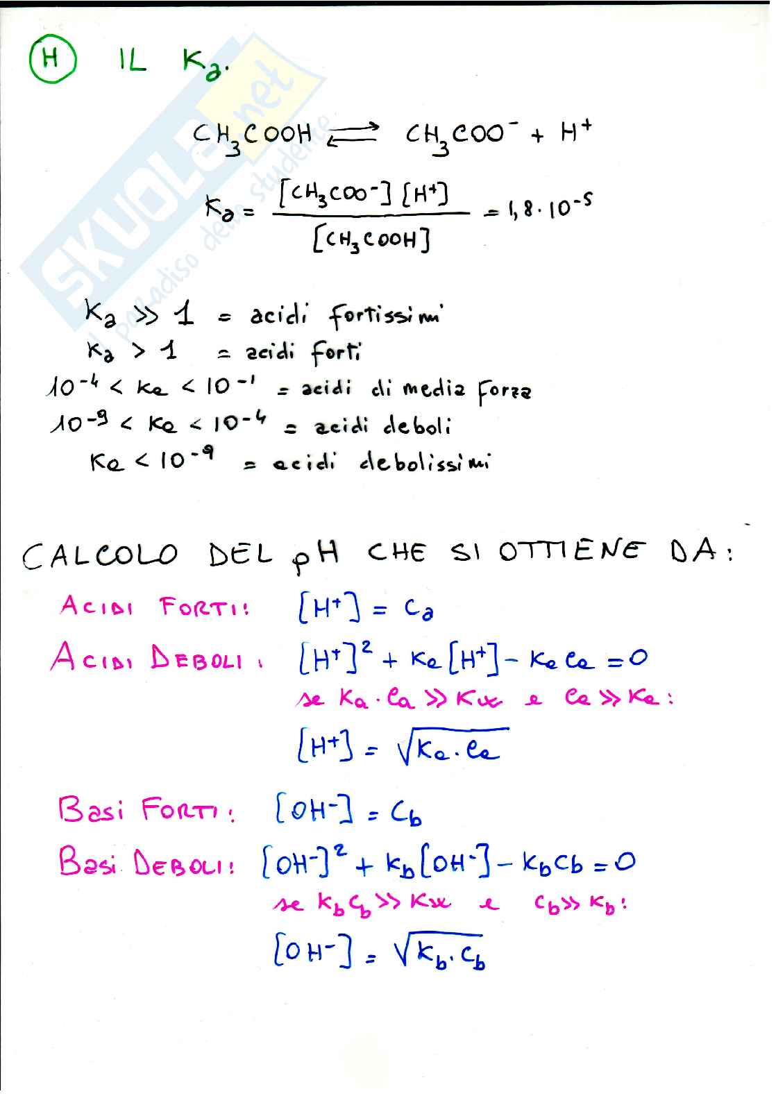Equilibri acido-base Pag. 6