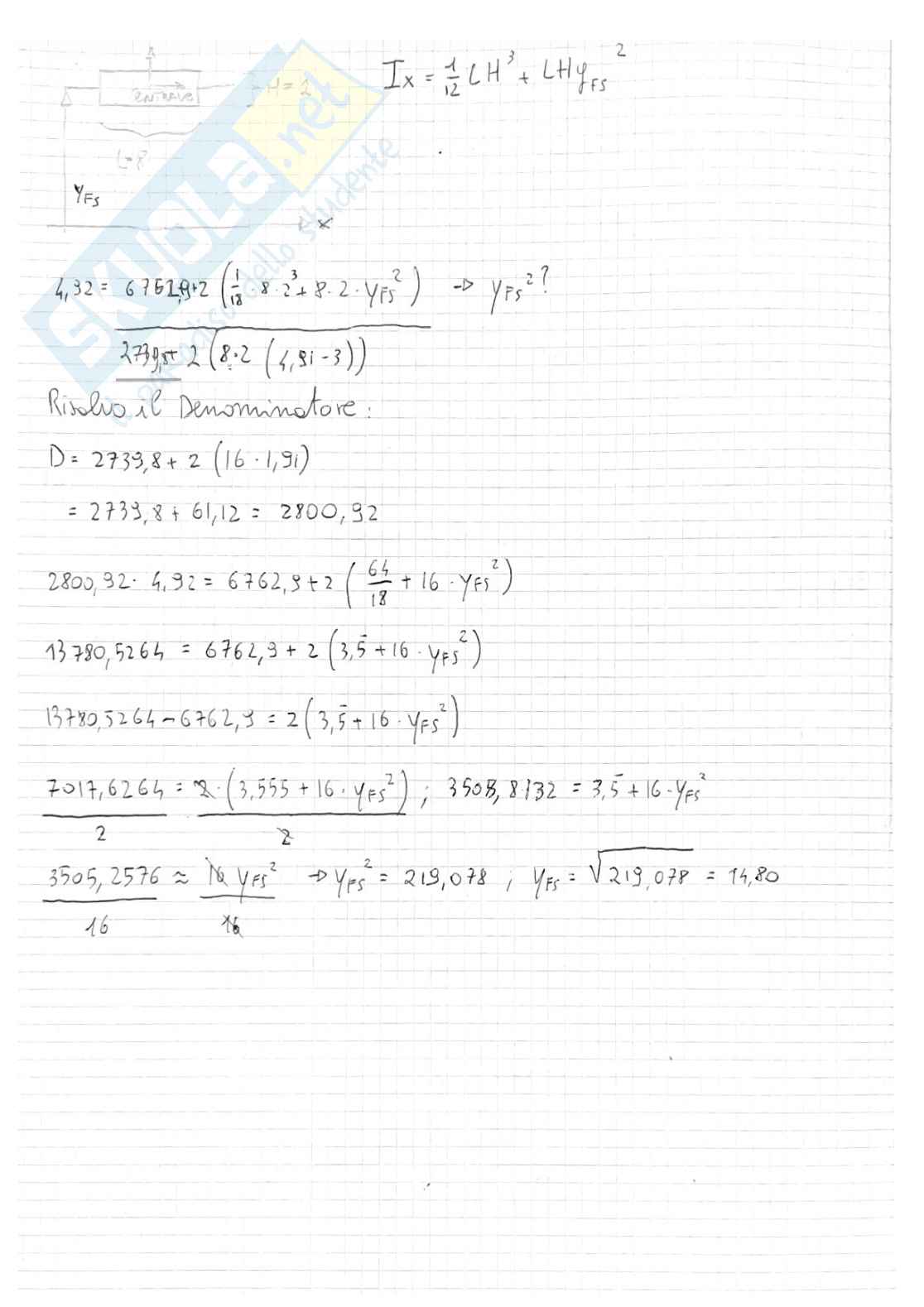 Esercizi di Geometria dei galleggianti svolti e commentati - Parte 2 Pag. 11