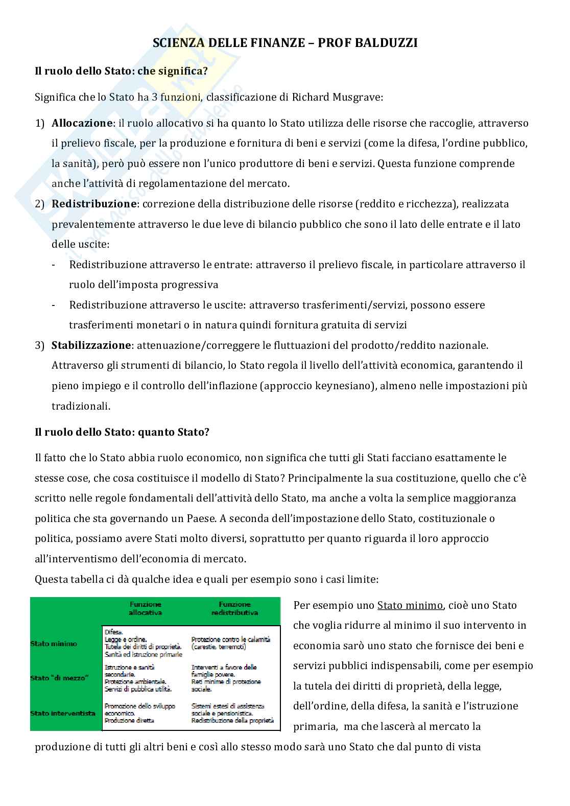 Scienza delle finanze, primo parziale, prof. Balduzzi Pag. 1