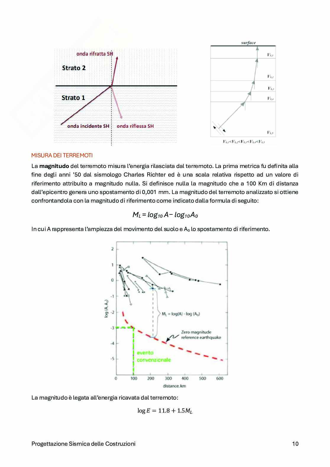 Appunti di Teoria del corso di Progettazione sismica delle strutture Pag. 11