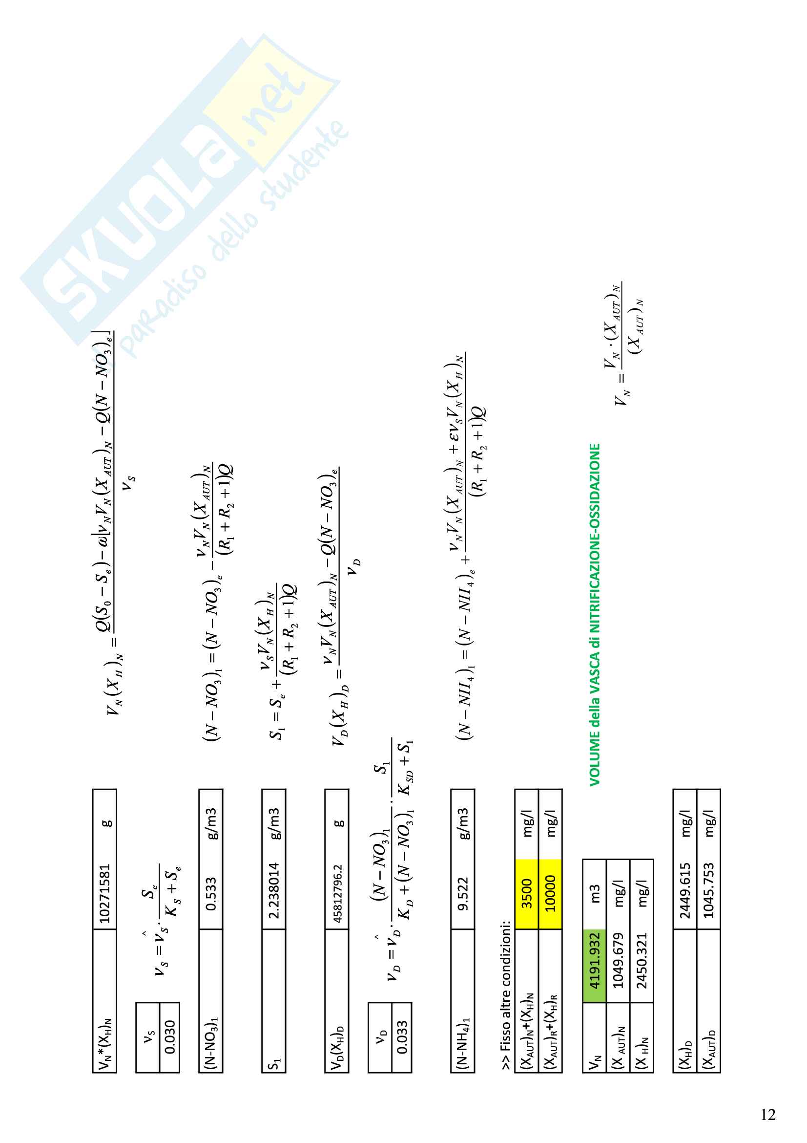 Esame di stato ingegneria civile e ambientale: temi svolti ...