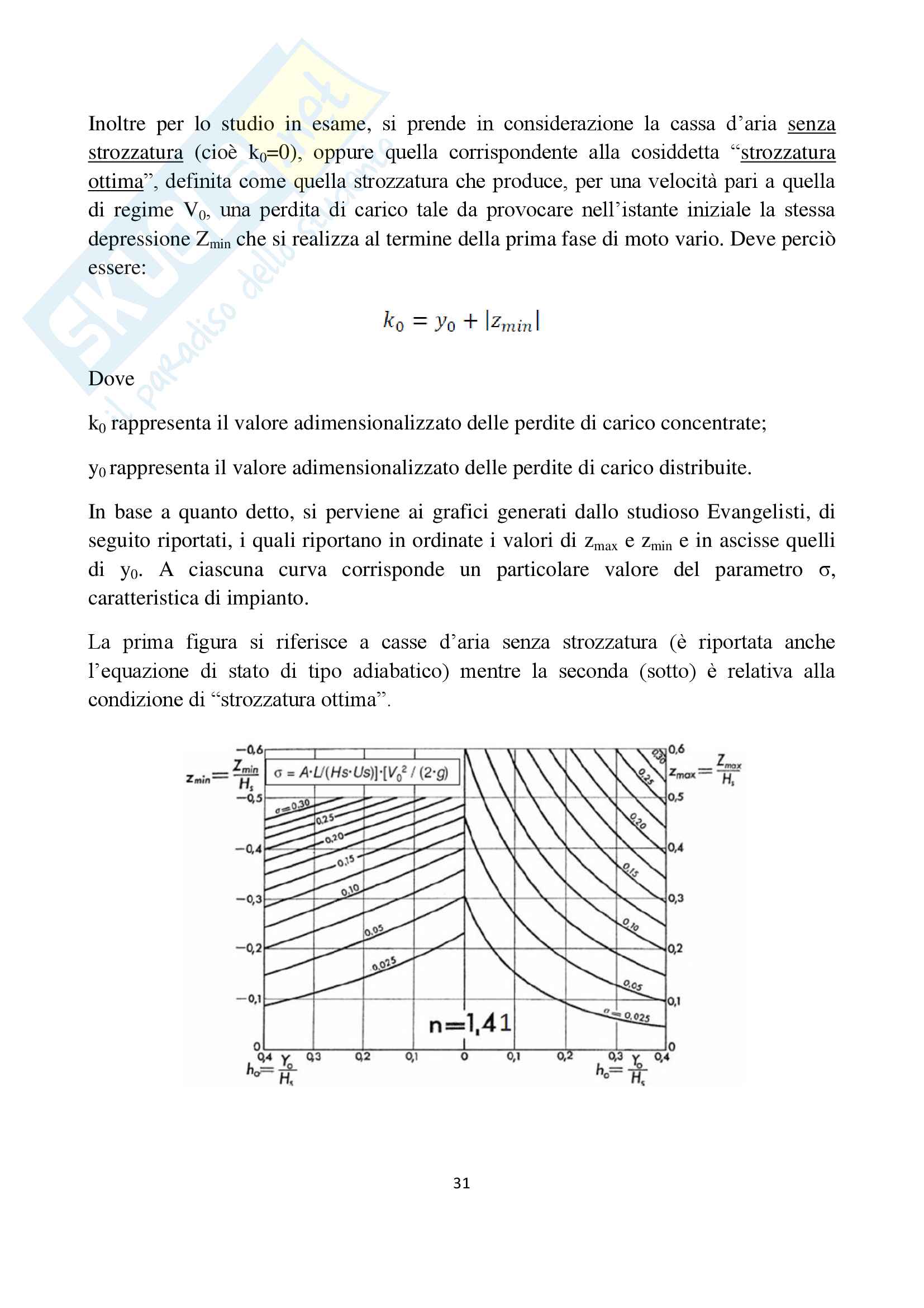Appunti ed Esercitazioni di Costruzioni Idrauliche Pag. 31