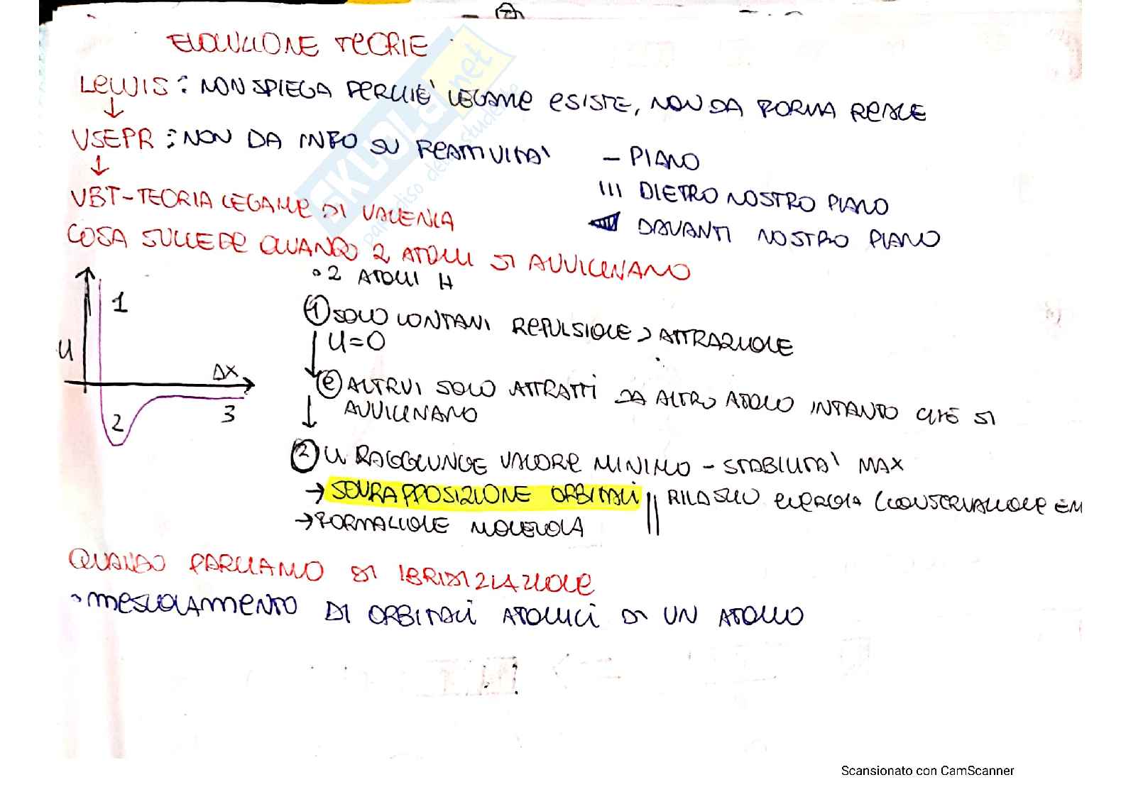 Esercizi Chimica Organica Pdf Con Soluzioni