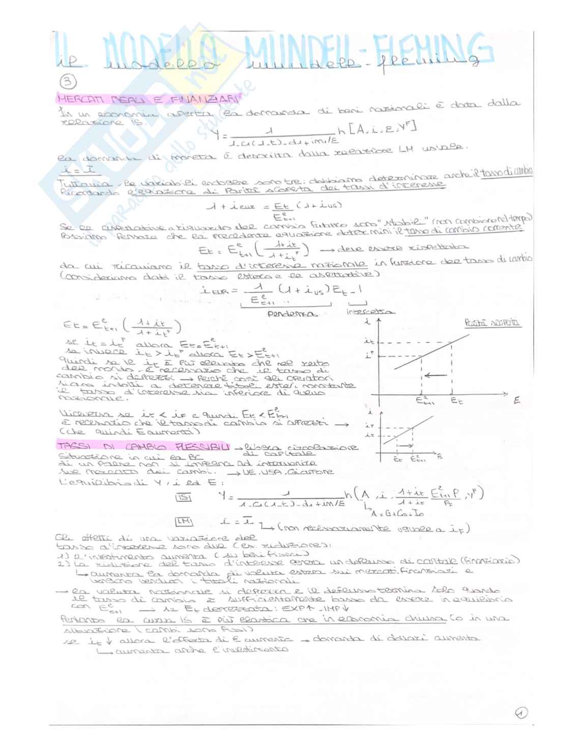 Appunti di Macroeconomia (secondo parziale) Pag. 6