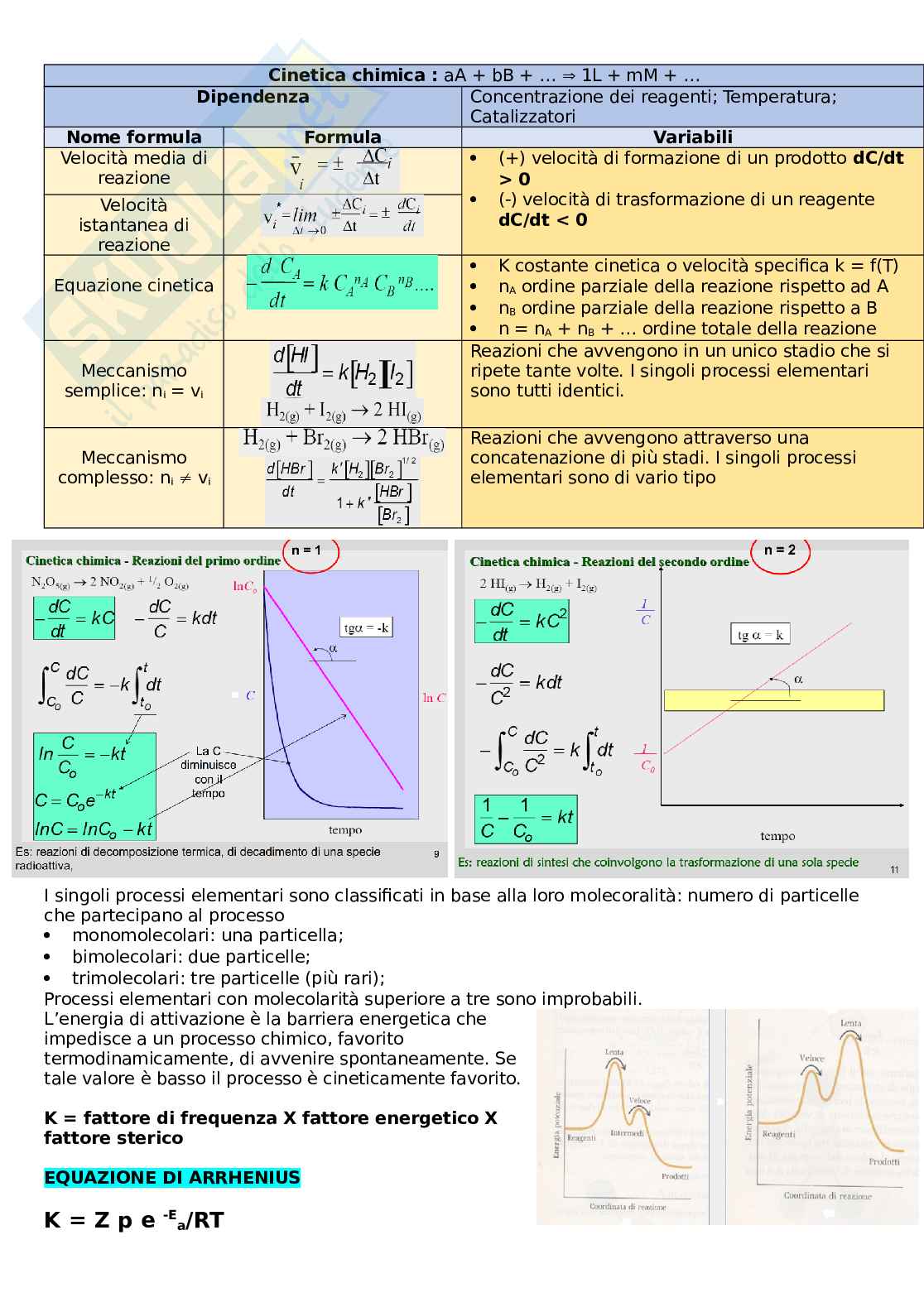 Appunti di Chimica Pag. 21