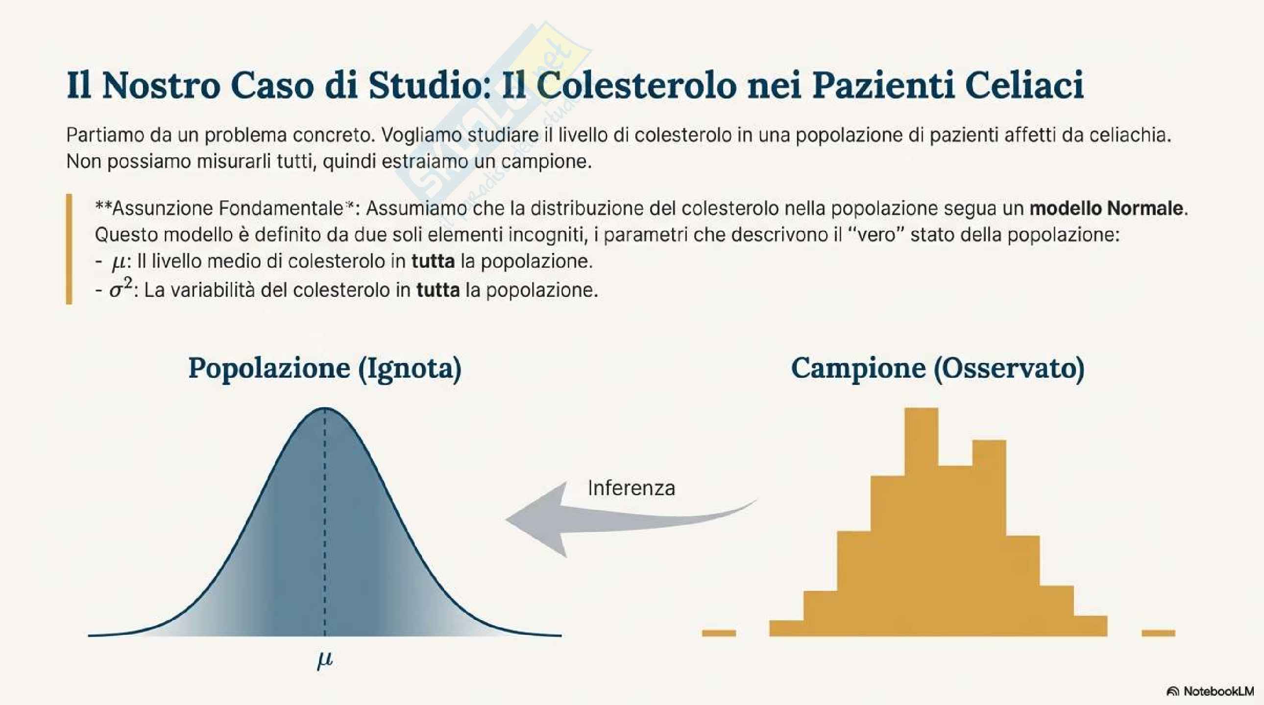 Calcolo delle probabilità e statistica biomedica - Parte 2 (Slide) Pag. 16