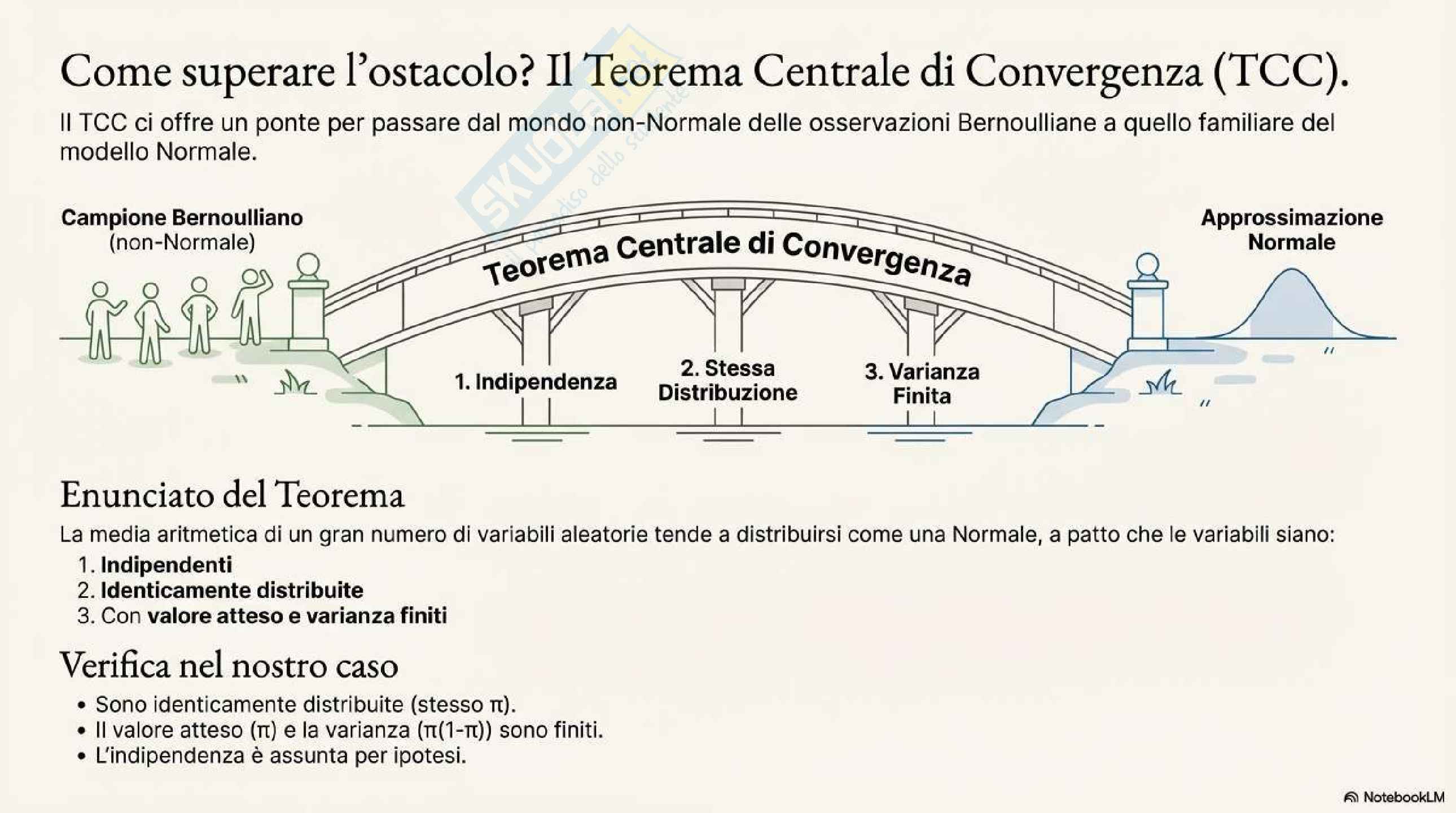 Calcolo delle probabilità e statistica biomedica - Parte 2 (Slide) Pag. 31