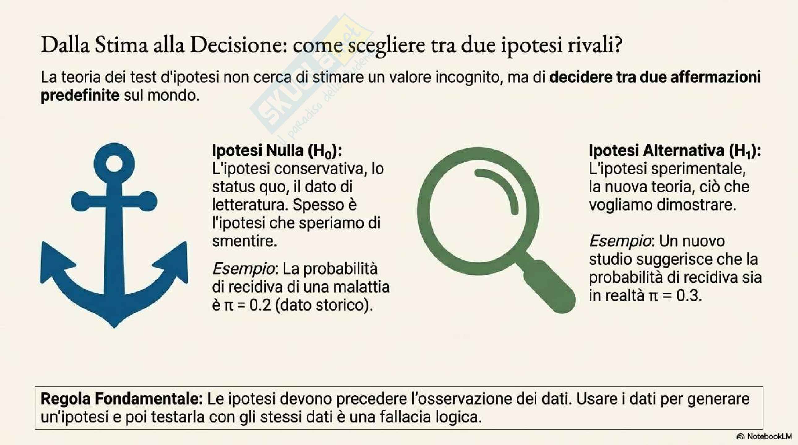 Calcolo delle probabilità e statistica biomedica - Parte 2 (Slide) Pag. 36