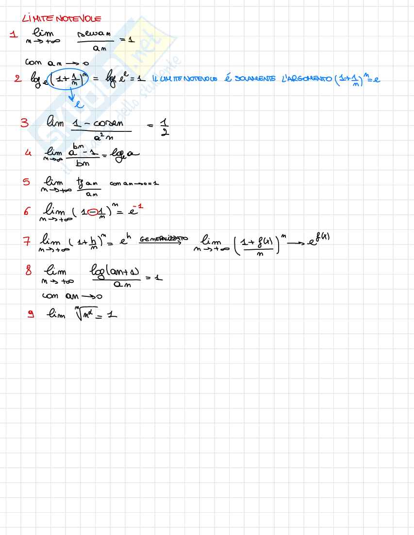 Formulario Analisi matematica Pag. 11