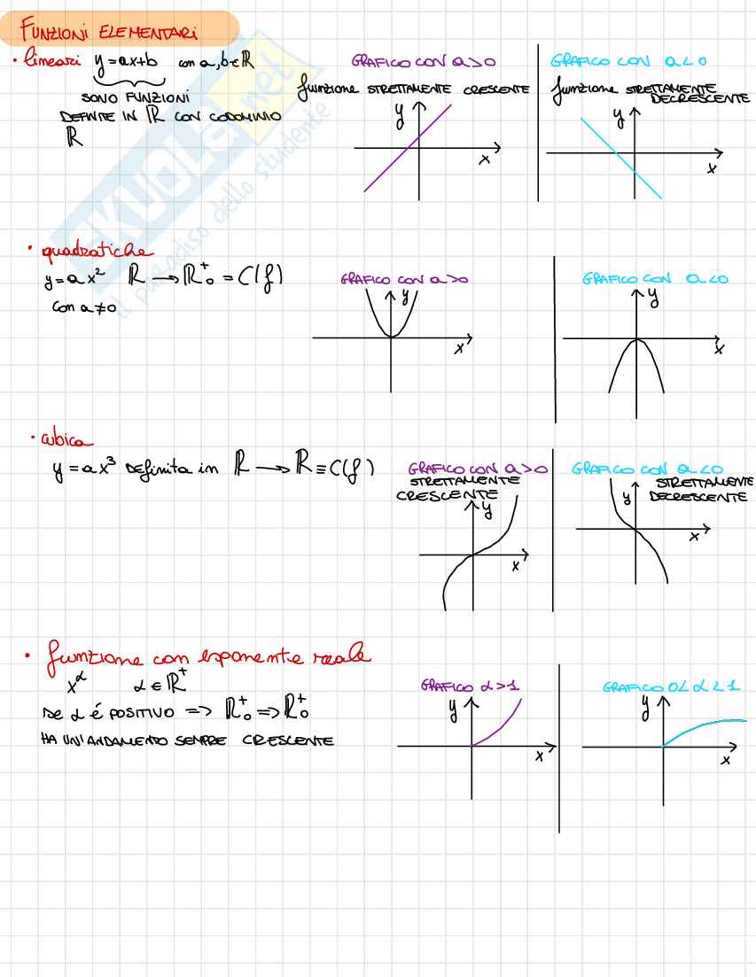 Formulario Analisi matematica Pag. 2