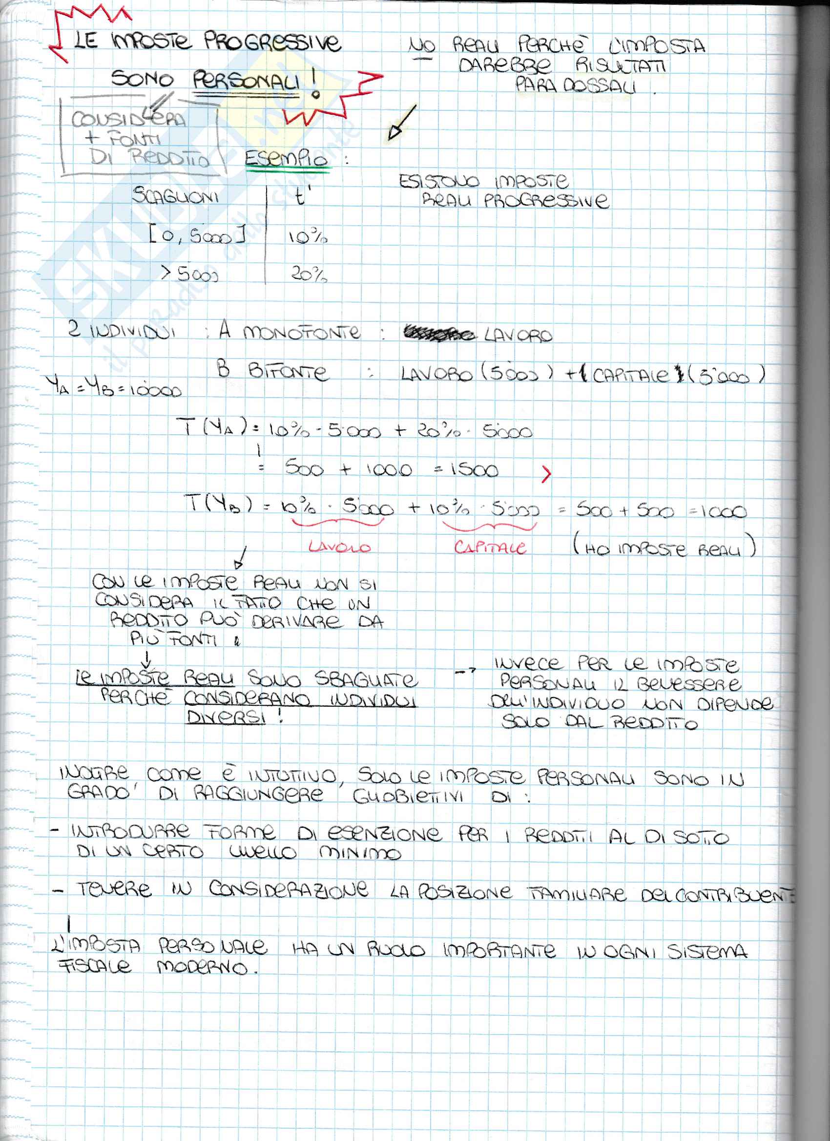 Appunti - Le imposte: concetti generali Pag. 6