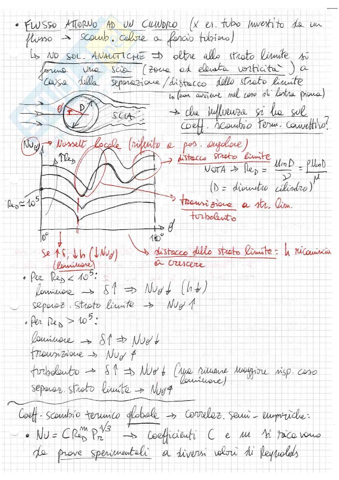Termofluidodinamica - Scambio termico convettivo Pag. 41