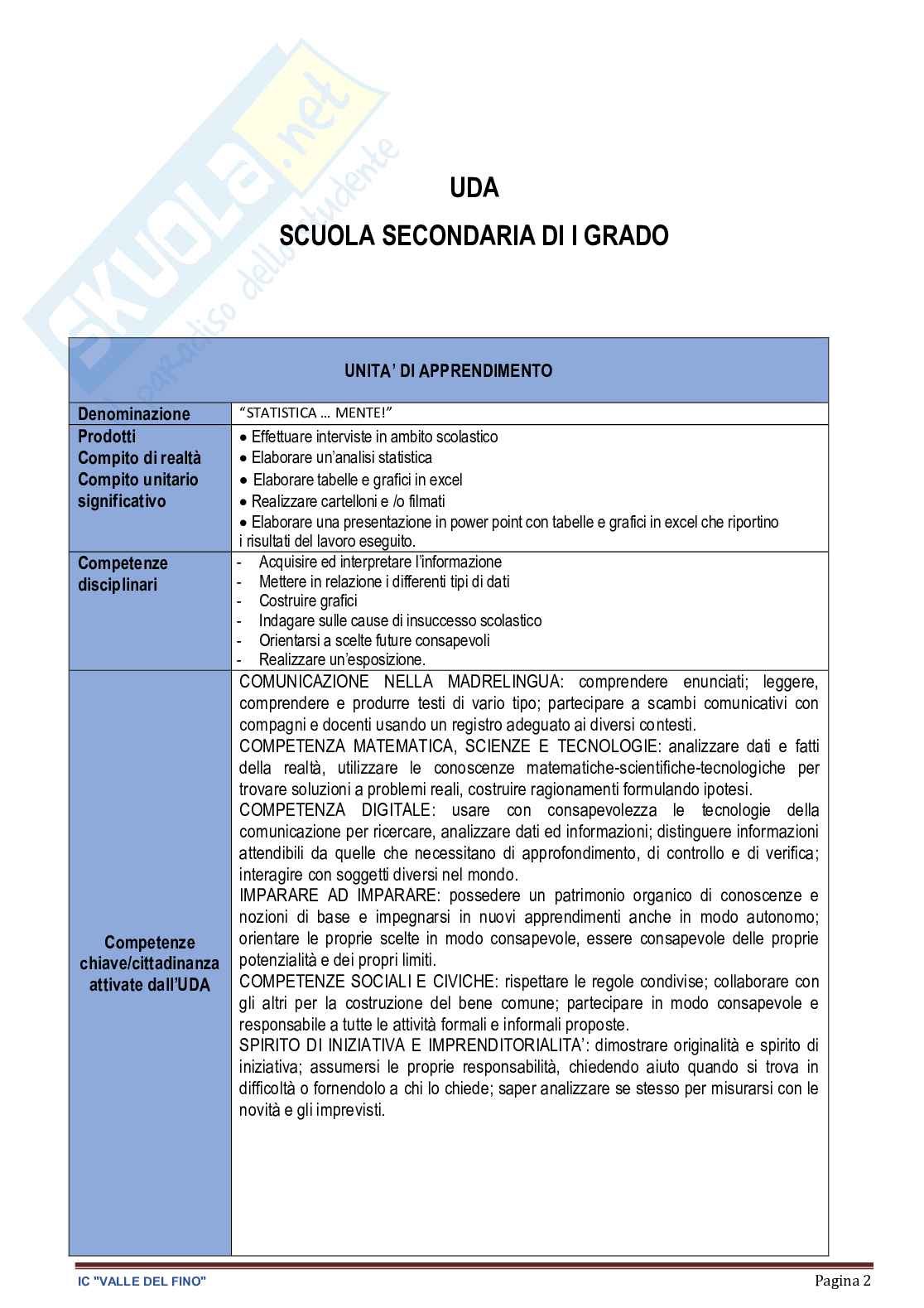 Esempio UDA lezione simulata concorsi scuola a28 matematica dal titolo La statistica Pag. 2