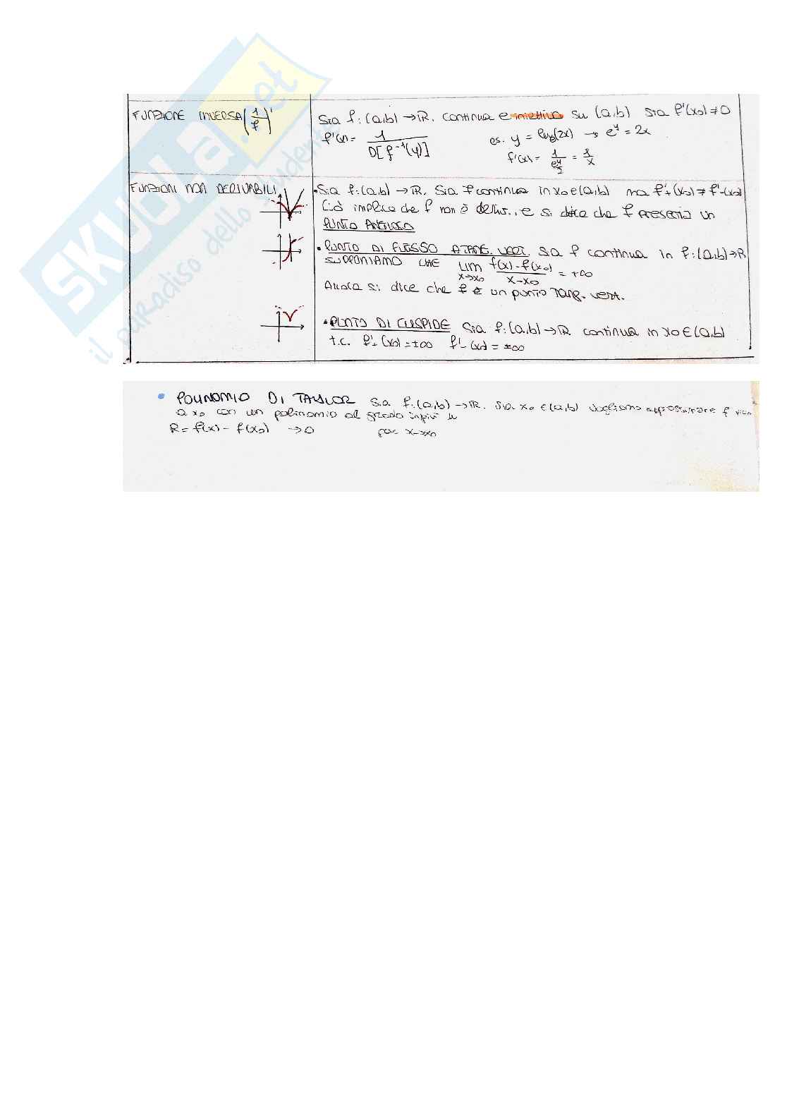 Analisi matematica I Pag. 6