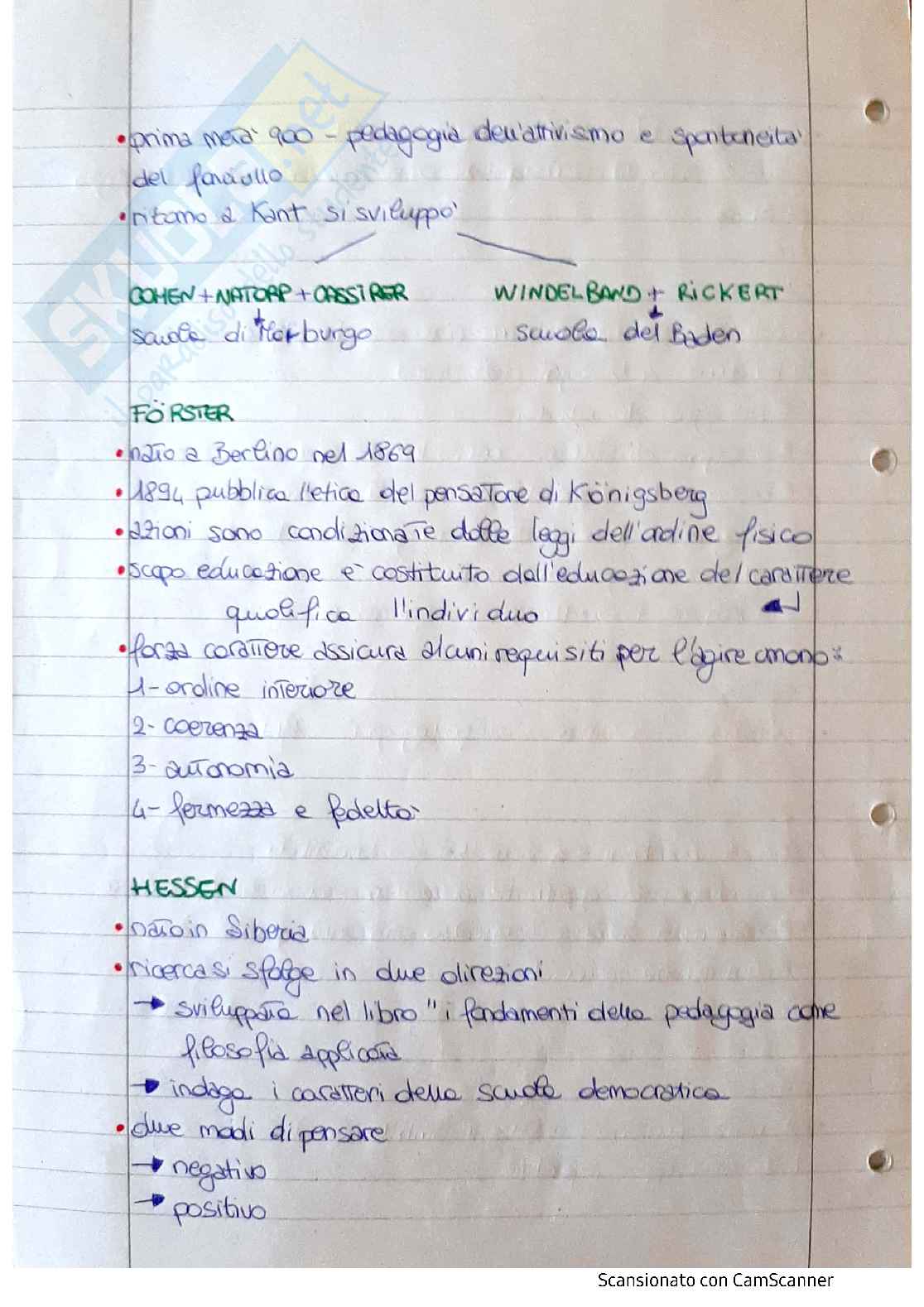 Domande sugli autori di storia della pedagogia - parte 1 Pag. 11