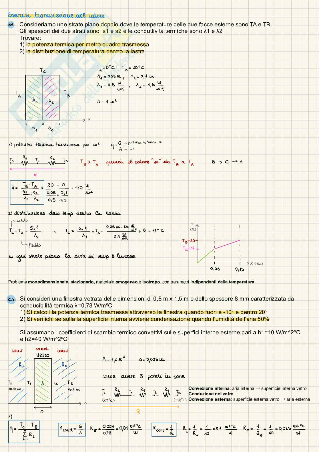 Esercizi di Fisica tecnica industriale sulla trasmissione del calore Pag. 1