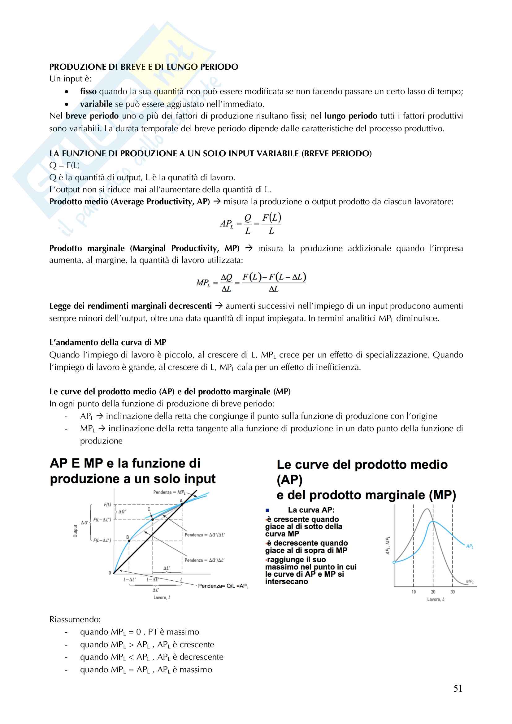 Microeconomia Pag. 51