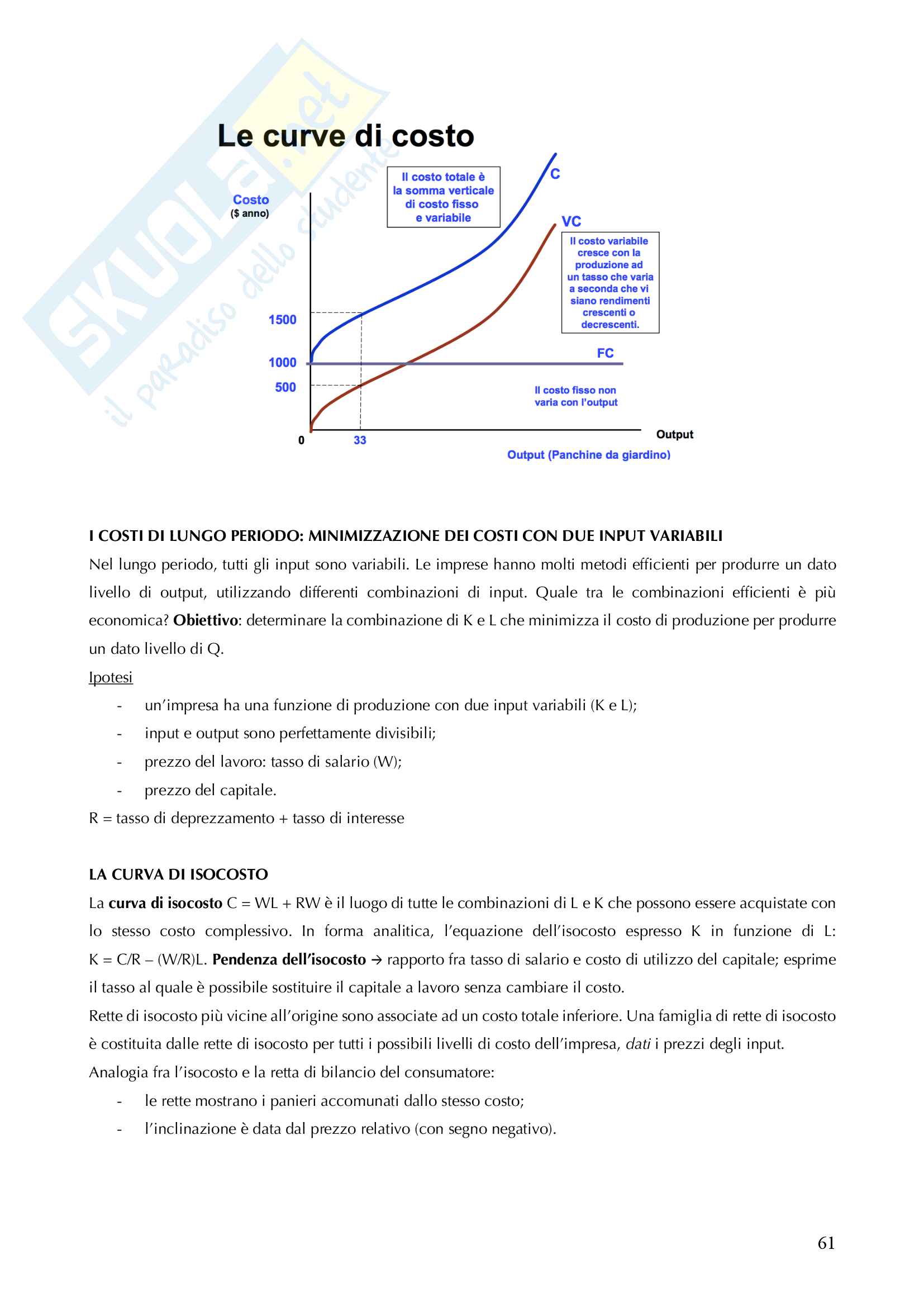 Microeconomia Pag. 61
