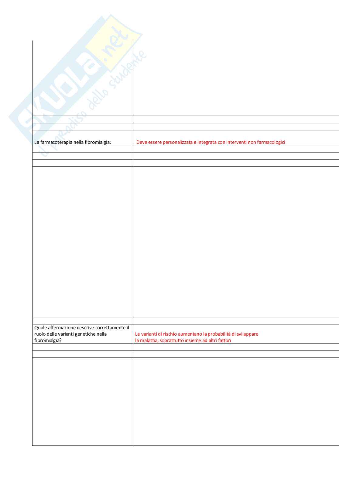 Fibromialgia: verso diagnosi, terapia e prevenzione Pag. 11