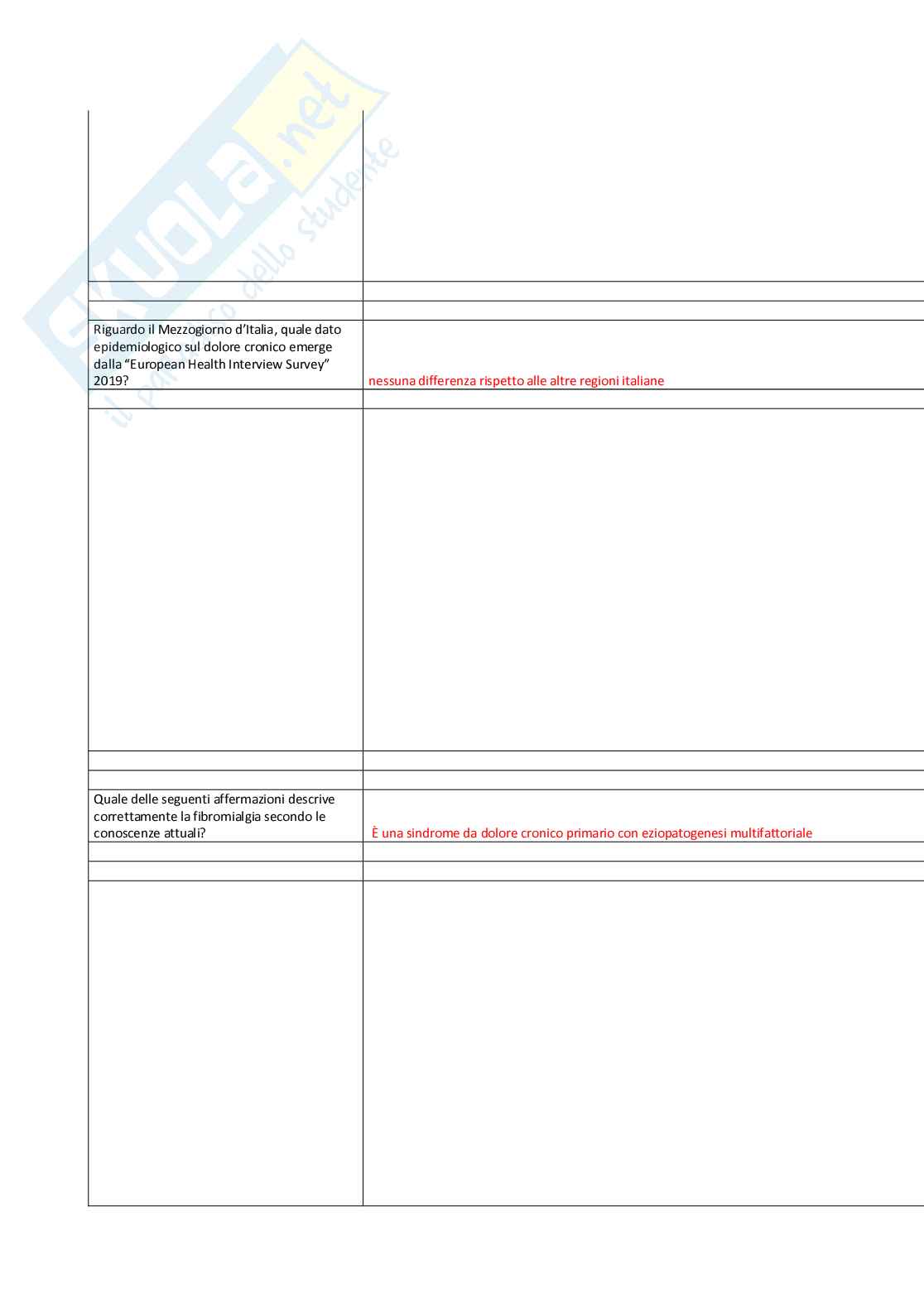 Fibromialgia: verso diagnosi, terapia e prevenzione Pag. 21