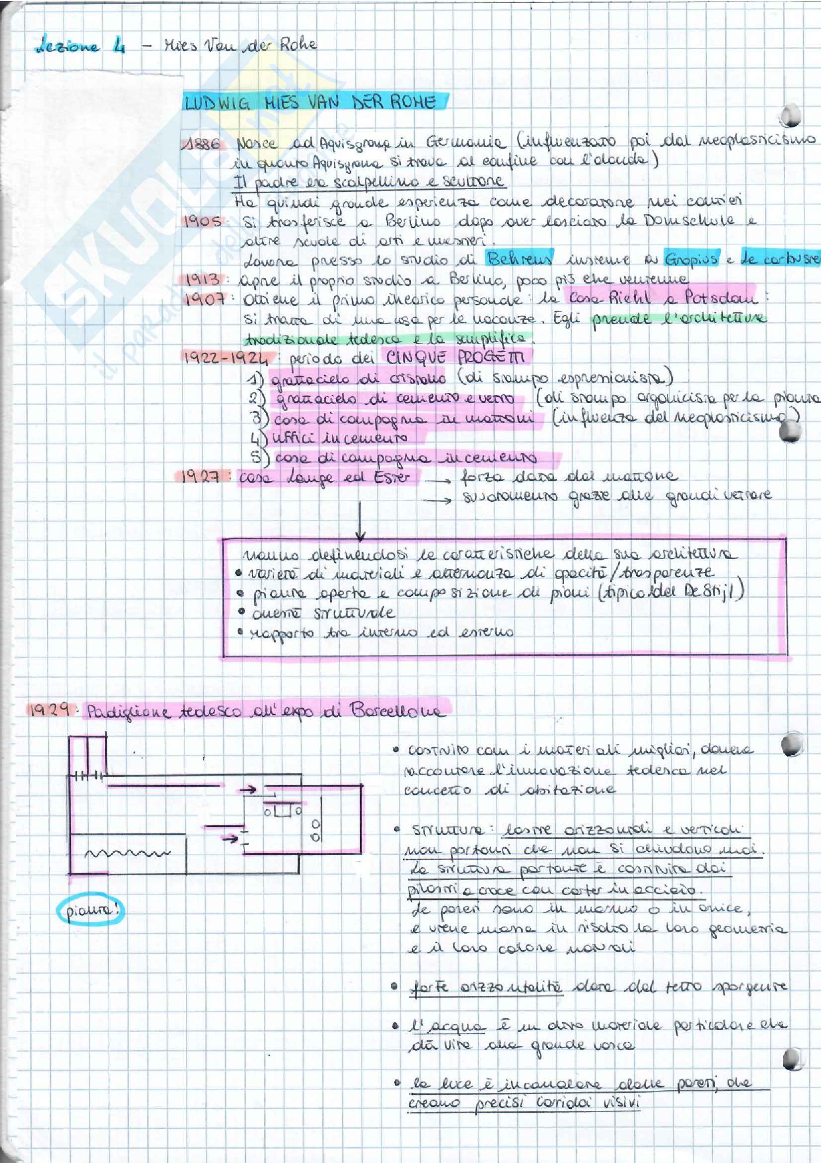 Storia del Design e dell'Architettura - appunti completi Pag. 16