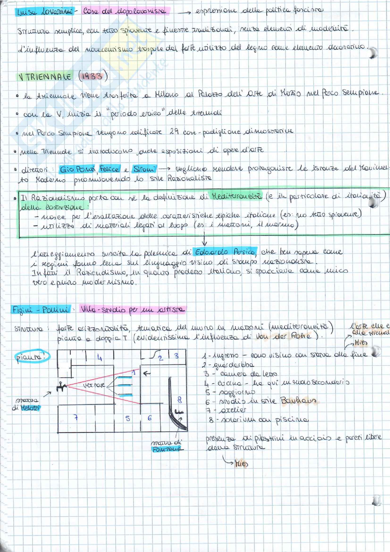 Storia del Design e dell'Architettura - appunti completi Pag. 36