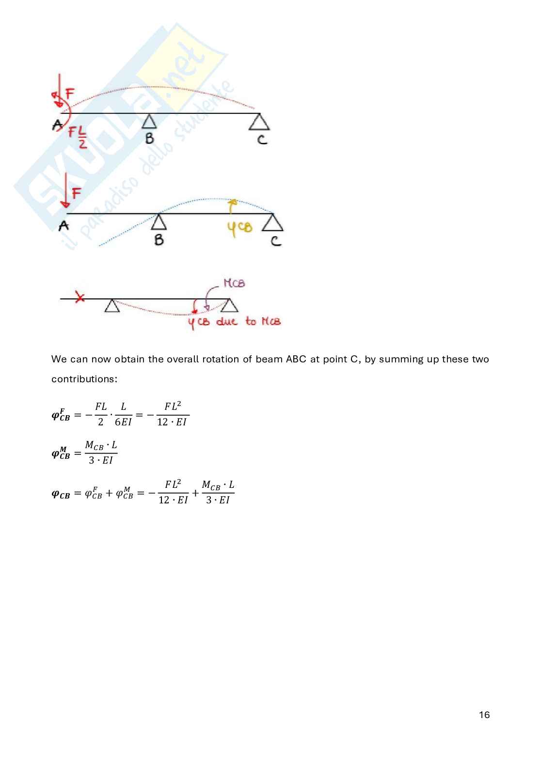 Appunti completi Chassis and body design  Pag. 16
