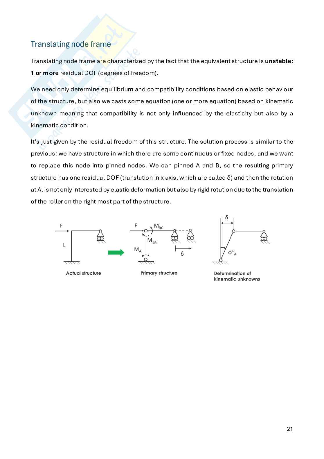 Appunti completi Chassis and body design  Pag. 21