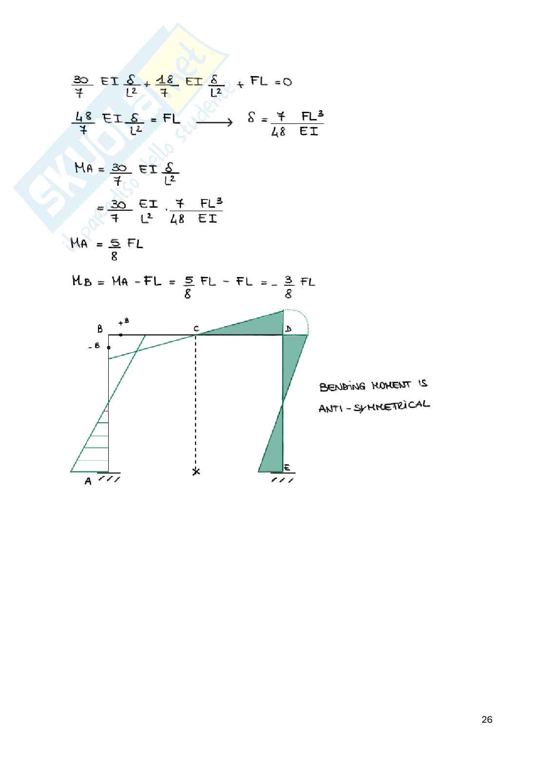 Appunti completi Chassis and body design  Pag. 26