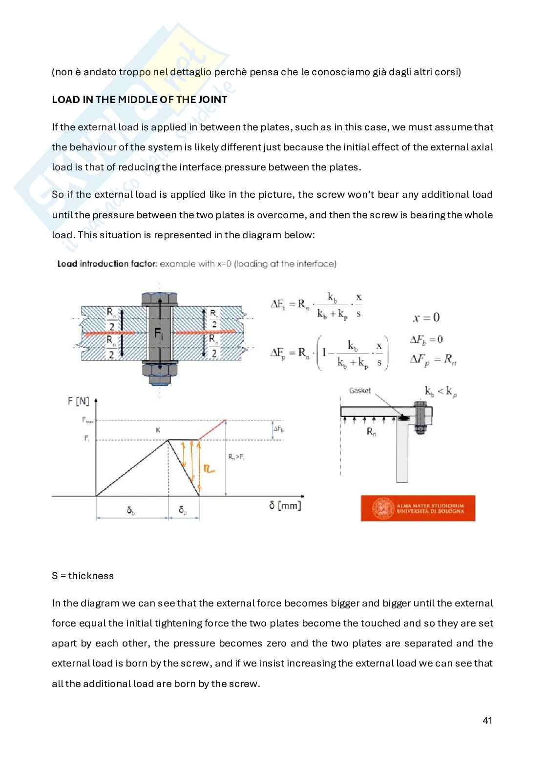 Appunti completi Chassis and body design  Pag. 41