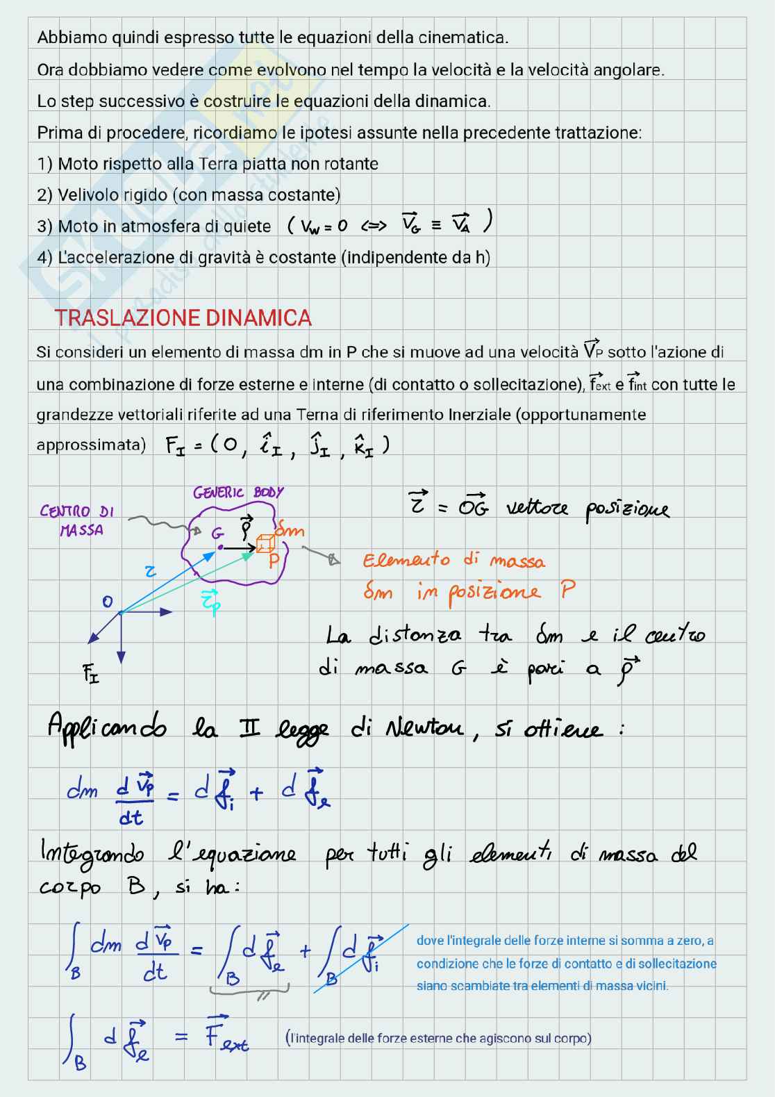 Appunti di Atmospheric and space flight dynamics Pag. 16
