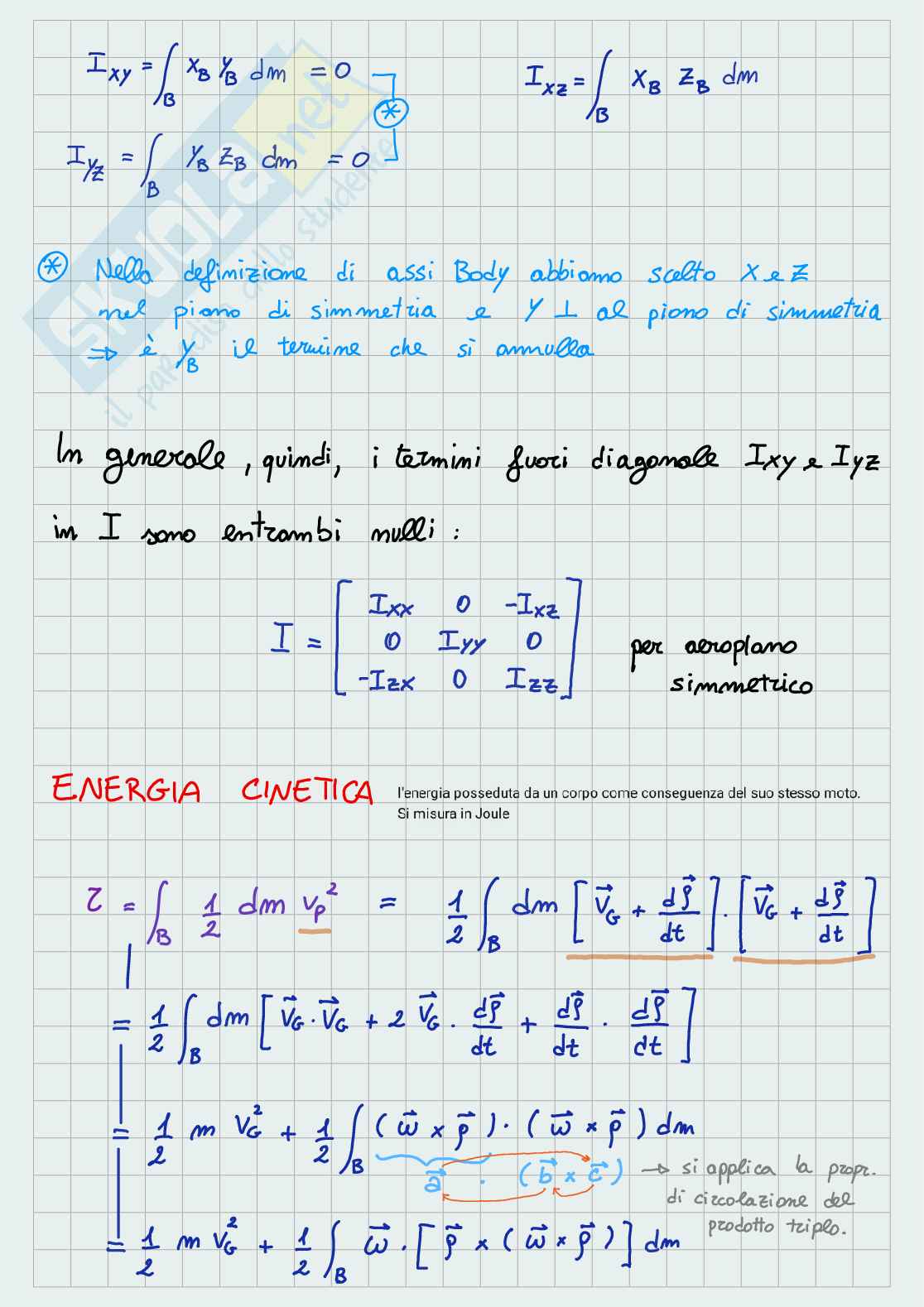 Appunti di Atmospheric and space flight dynamics Pag. 21