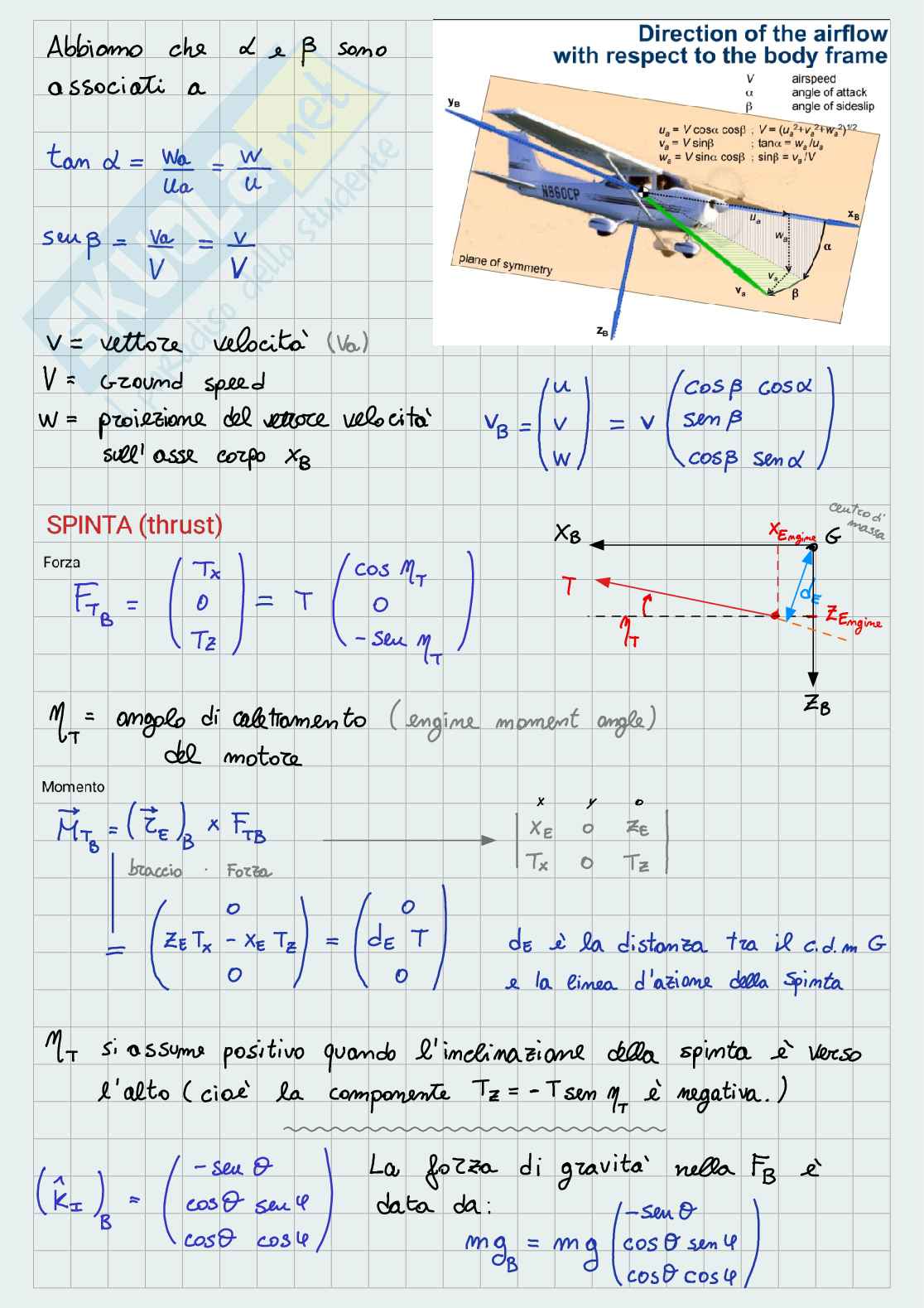 Appunti di Atmospheric and space flight dynamics Pag. 26